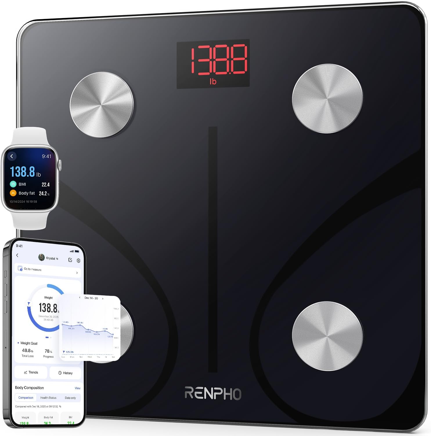 Renpho Körperfettwaage, digitale Personenwaage, Bluetooth-Körperanalysewaage mit App, smarte Waage für Körperfett, BMI, Muskelmasse, Protein, BMR