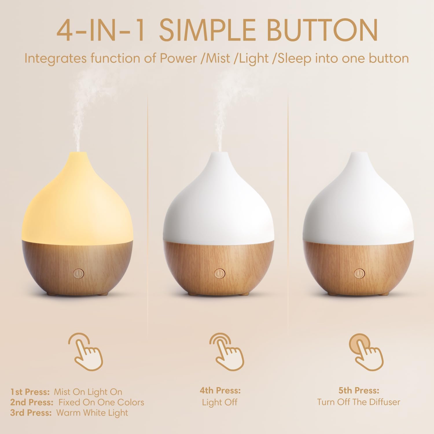 SALKING Aroma-Diffusor für ätherische Öle – Aromatherapie-Raumduft, Ultraschall-Diffusor 100 ml mit automatischer Abschaltfunktion, weiße Holzmaserung, Duftöl-Diffusoren, Öllampe, RGB für Zuhause und Büro – Bild 4