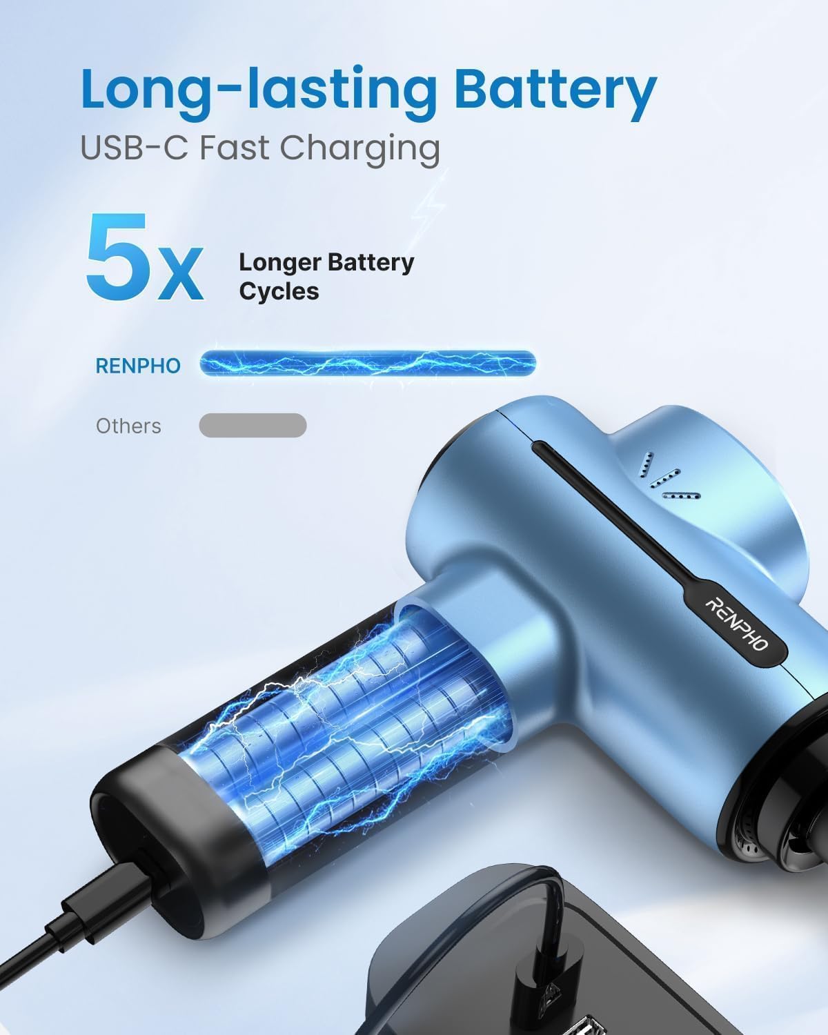 Massagepistole, RENPHO Aktive Massagepistole für tiefes Gewebe, Rückenmassagepistole, Massagegerät mit USB-C-Aufladung für Muskelmassage, entspannend, bestes Geschenk für die Familie – Bild 4