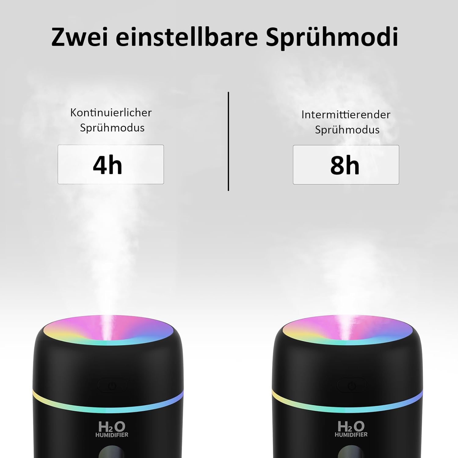 kissleaf 250 ml Mini-Luftbefeuchter für Schlafzimmer, Kinderzimmer, Pflanzen, 7-Farben-Licht, 28 dB leiser Luftbefeuchter (schwarz) – Bild 6