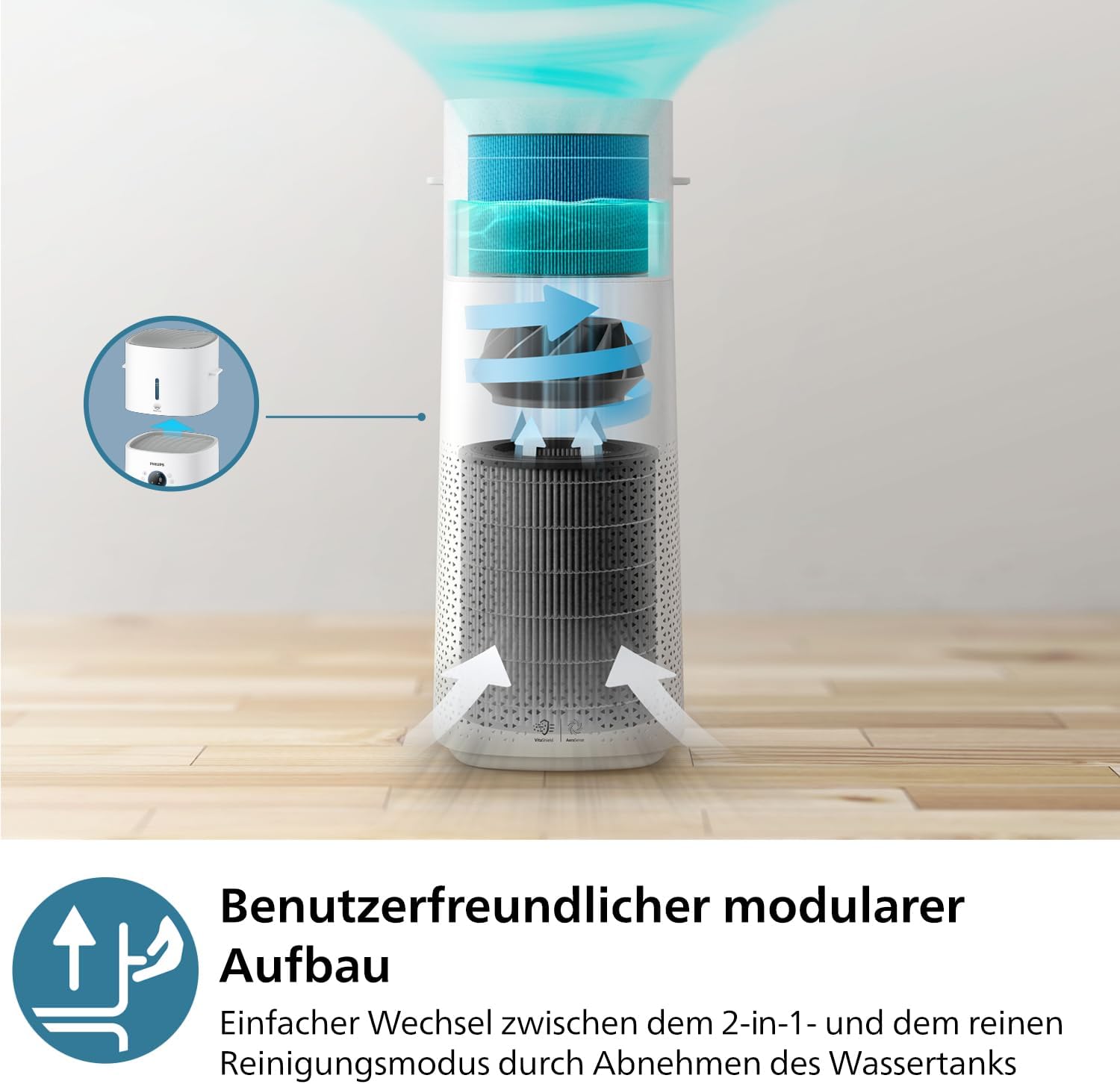 Philips 3000 Series 2-in-1-Kombi-Luftreinigungs- und Befeuchtungsgerät, 131 m², NanoProtect HEPA- und Aktivkohlefilter entfernt 99,97 % aller unsichtbaren Partikel, Weiß (AC3737/10) – Bild 3