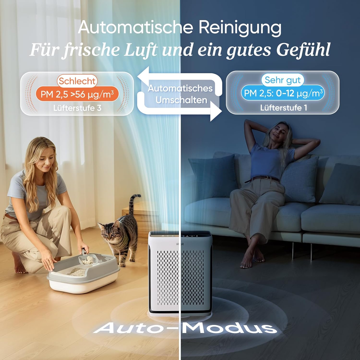 Levoit Vital 100S HEPA-Luftreiniger für Allergiker, CADR 243 m³/h, HEPA- und Aktivkohlefilter, leise, PM2.5-Sensor, App und Alexa, gegen Staub, Pollen, Rauch und Gerüche, bis zu 52 m², Mondweiß – Bild 5