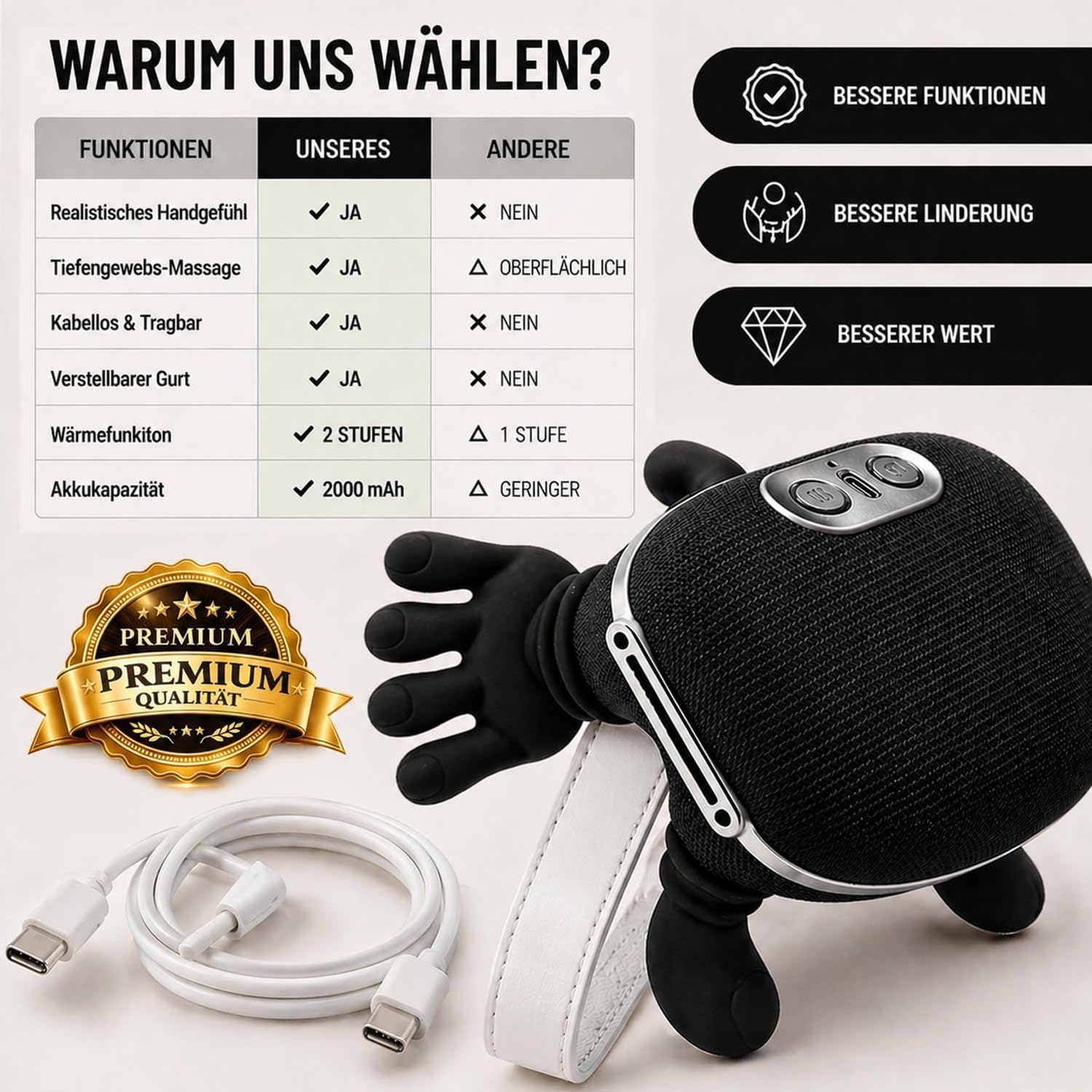 BeFit24 Nackenmassagegerät 4D mit Wärme, kabellos, Tiefengewebsmassagegerät für Nacken, Schulter, Rücken, wirksam gegen Schmerzen & Verspannungen, ideal für Büro, Zuhause & Geschenk – Bild 6