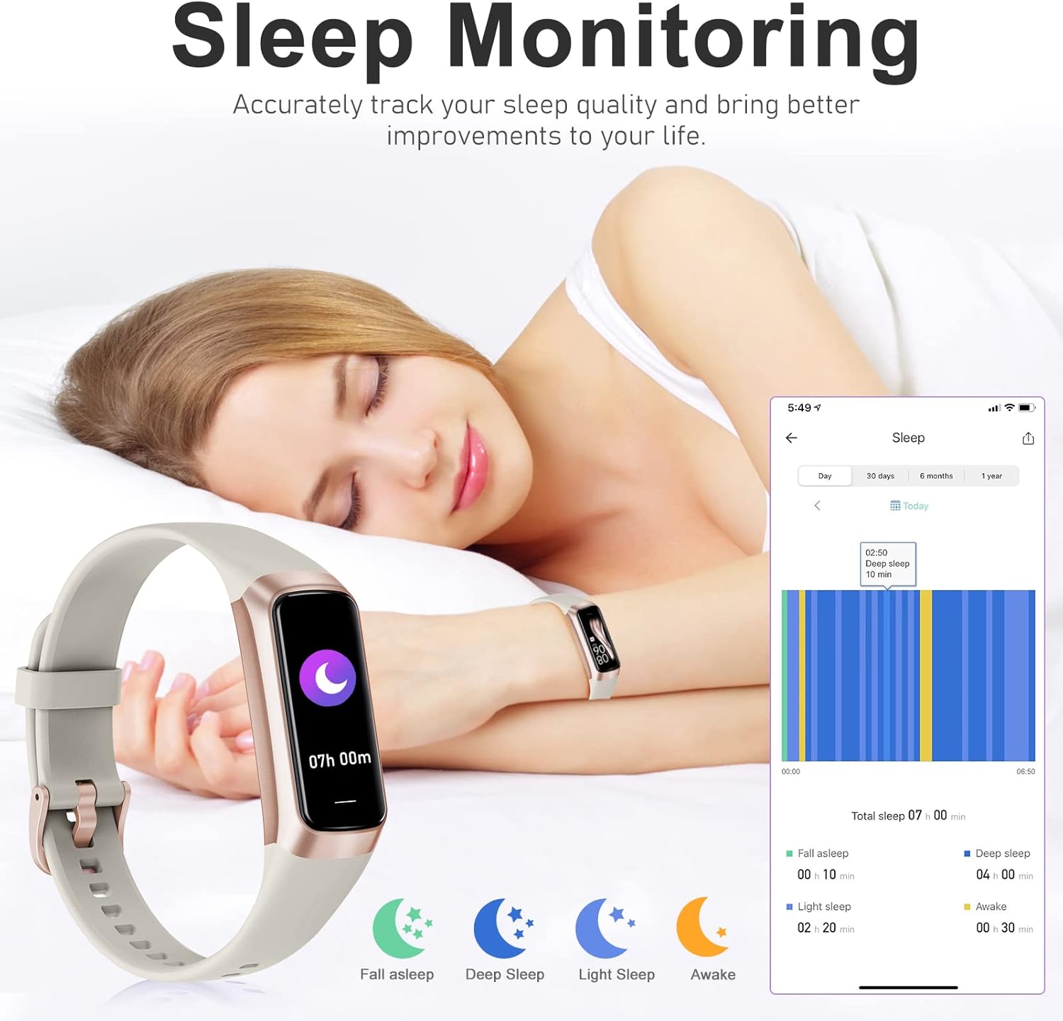 Zeacool Fitness Tracker Smartwatch Herren Damen IP68 Wasserdicht Fitnessuhr Aktivitätstracker mit 24h Herzfrequenz Schlaf Blutdruckmessgerät Schrittzähler Uhr Sportuhr für iOS Android – Bild 3