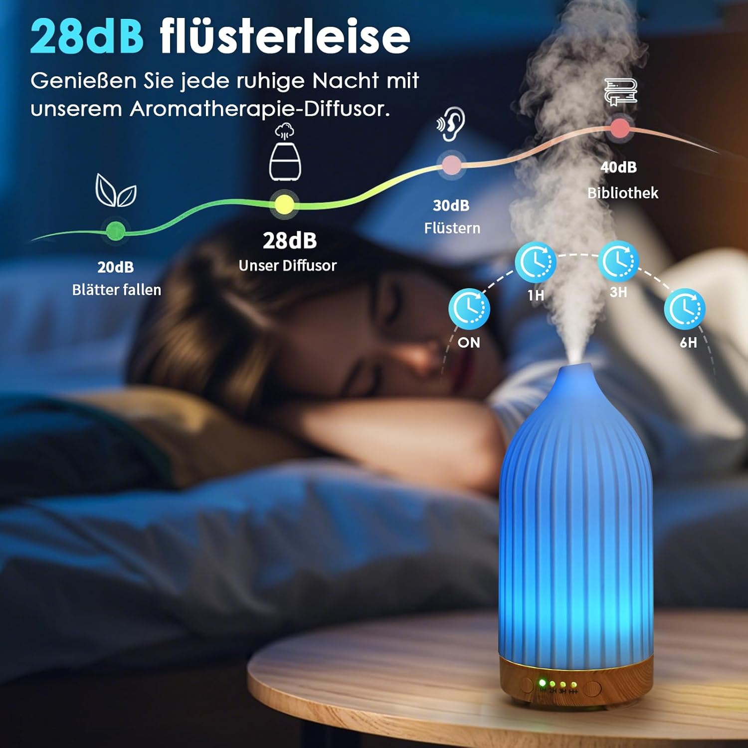 Aromadiffusor für ätherische Öle, Ultraschall-Luftbefeuchter, Duftöl, Ölbrenner, Aromatherapie-Diffusor für Yoga, Büro, Schlafzimmer, Weiß (250 ml) – Bild 4