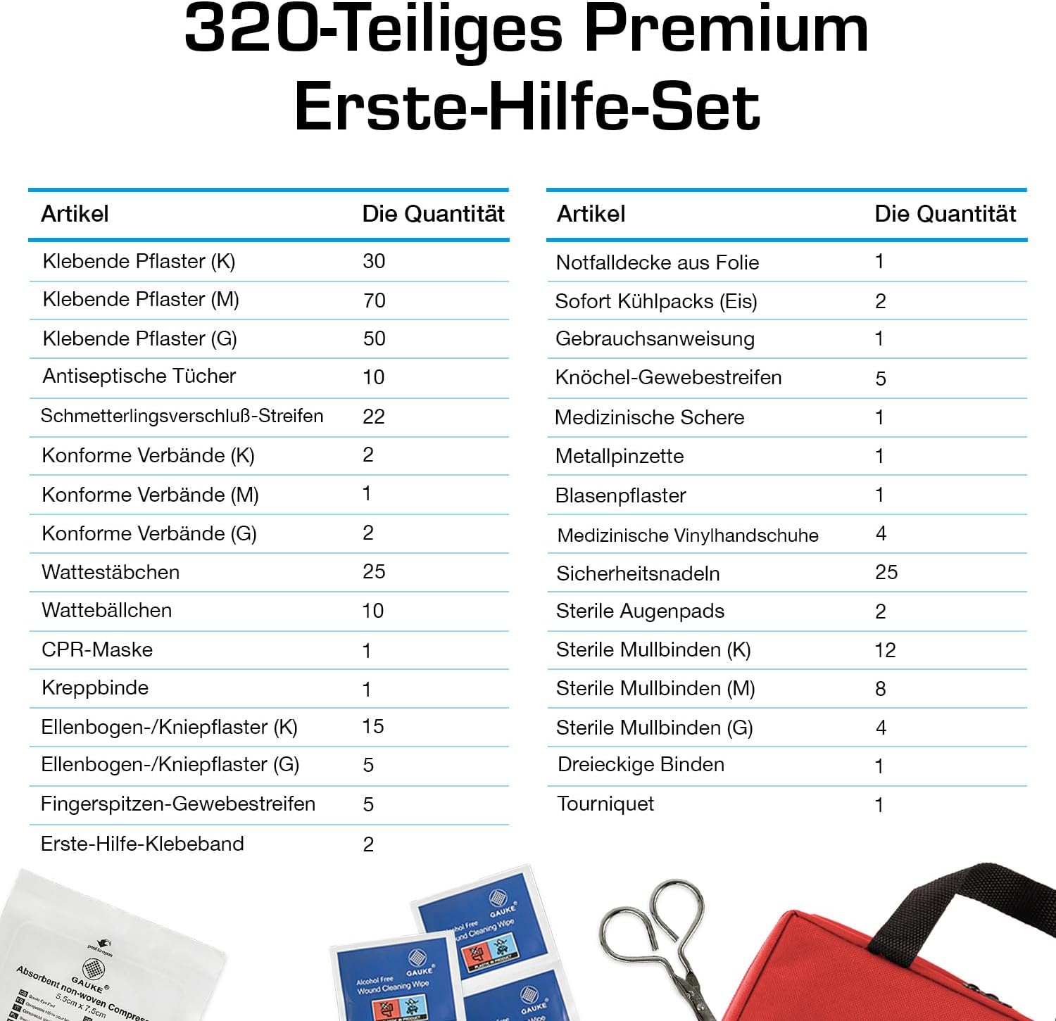Active Era Premium Erste-Hilfe-Set – 320-teiliges Erste-Hilfe-Set – Notfallausrüstung inklusive CPR-Maske, Pflaster, Rettungsdecke für Zuhause, auf Reisen oder als Erste-Hilfe-Set im Freien – ISO 13485 – Bild 4