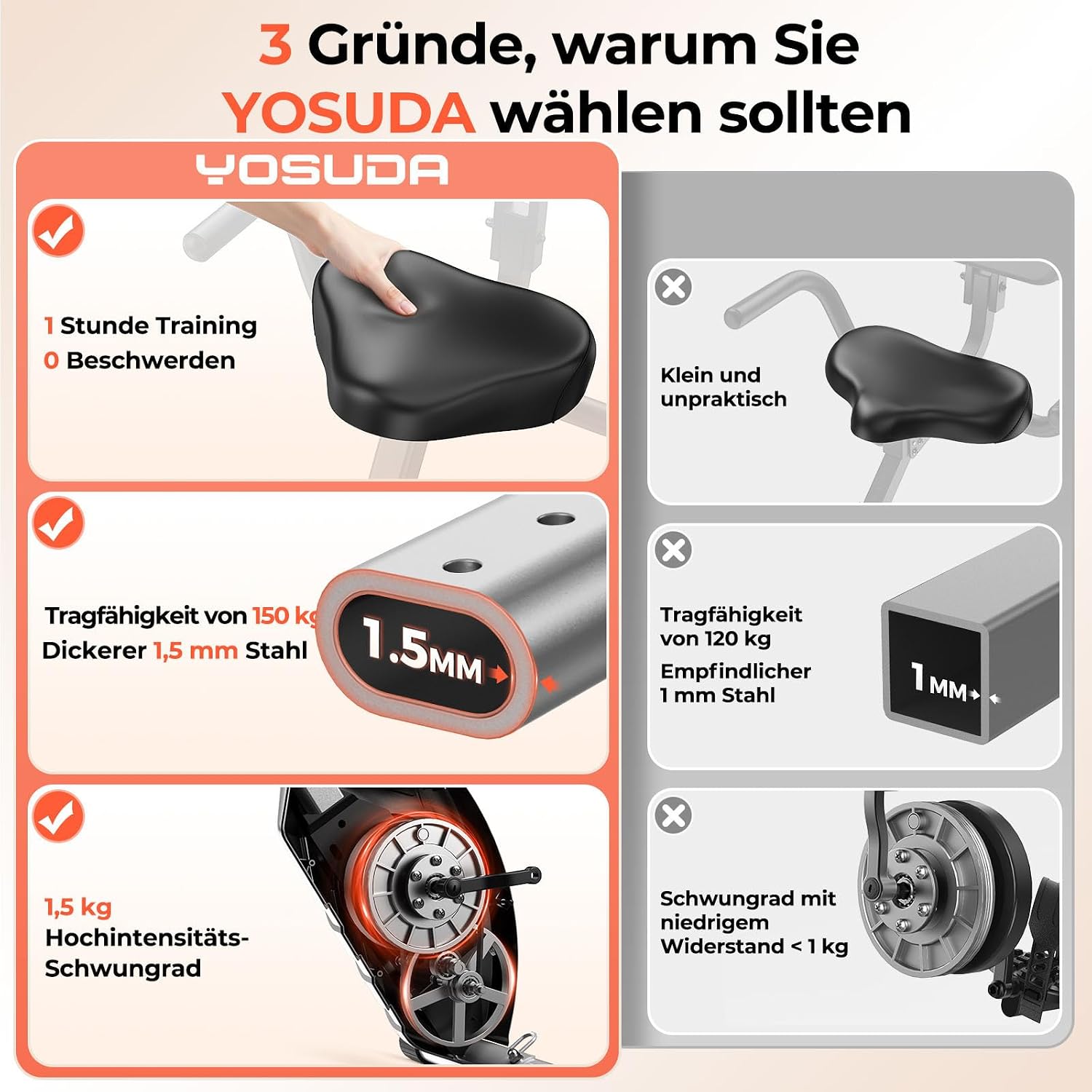 YOSUDA 5-in-1 Klapp-Heimtrainer, Ergometer-Heimtrainer-Fahrrad, bequem & leise, bis 150 kg, LCD-Display, Ergometer-Heimtrainer, Senioren, Fitnessräder – Bild 3