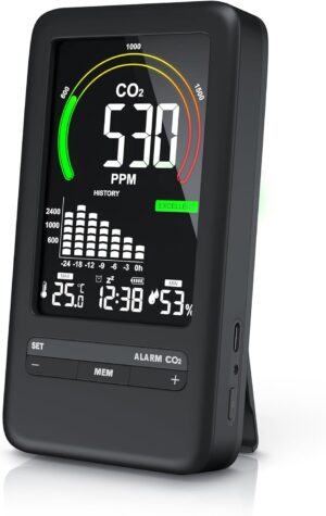 CSL – CO2-Detektor – CO2-Messge...
