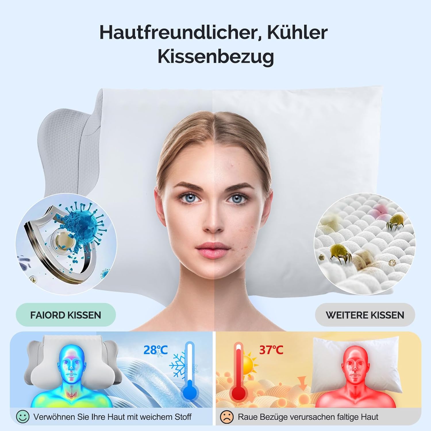 Nackenkissen, Memory-Schaum-Kissen, ergonomisches Kissen, Nackenstützkissen für Seitenschläfer, Rücken- und Bauchschläfer – Bild 4