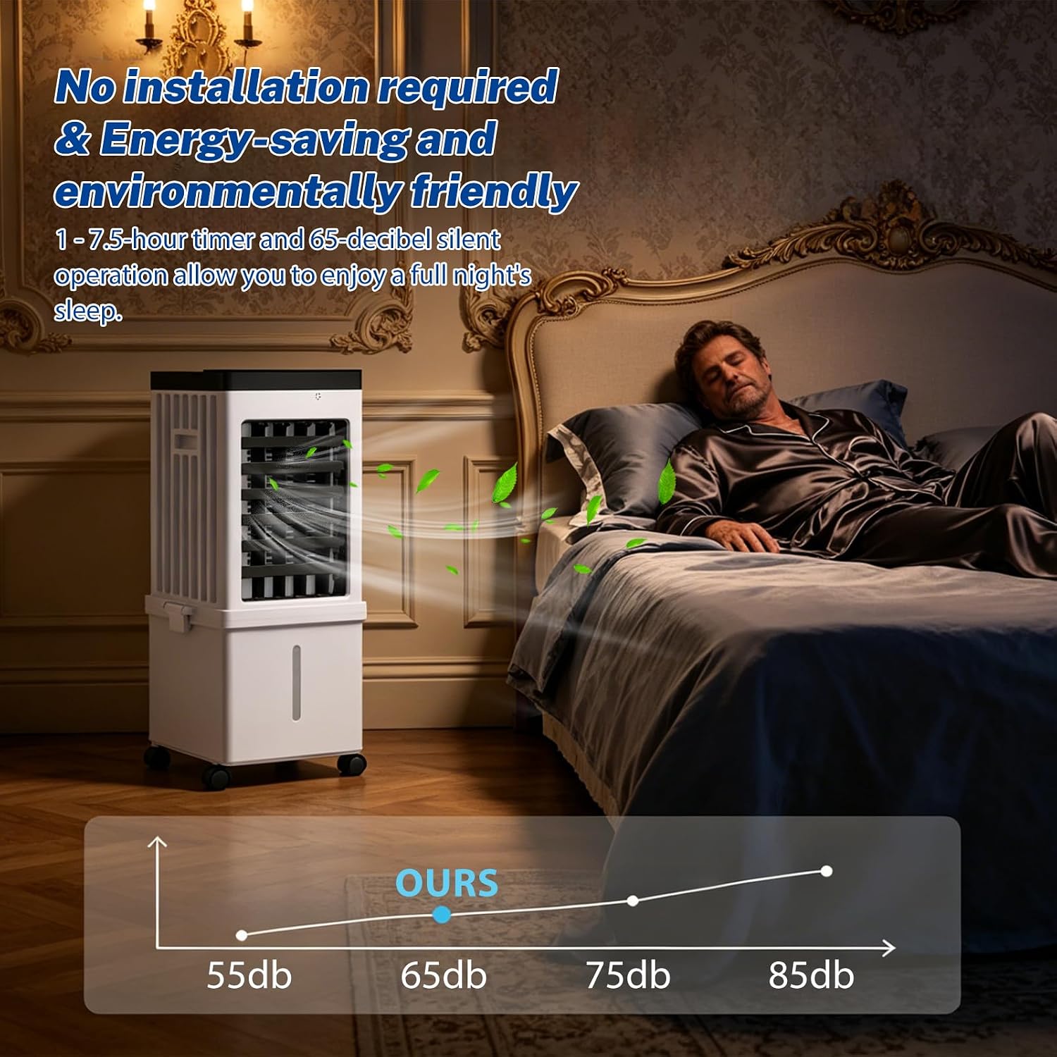 3-in-1-Ventilator und Luftbefeuchter mit Fernbedienung, tragbare 15-Liter-Wasserkühlung – 3 Geschwindigkeiten und 3 Windmodi – 120° drehbar und 7,5-Stunden-Timer – kompakte Kühlbox für Wohnzimmer und Schlafzimmer – Bild 6