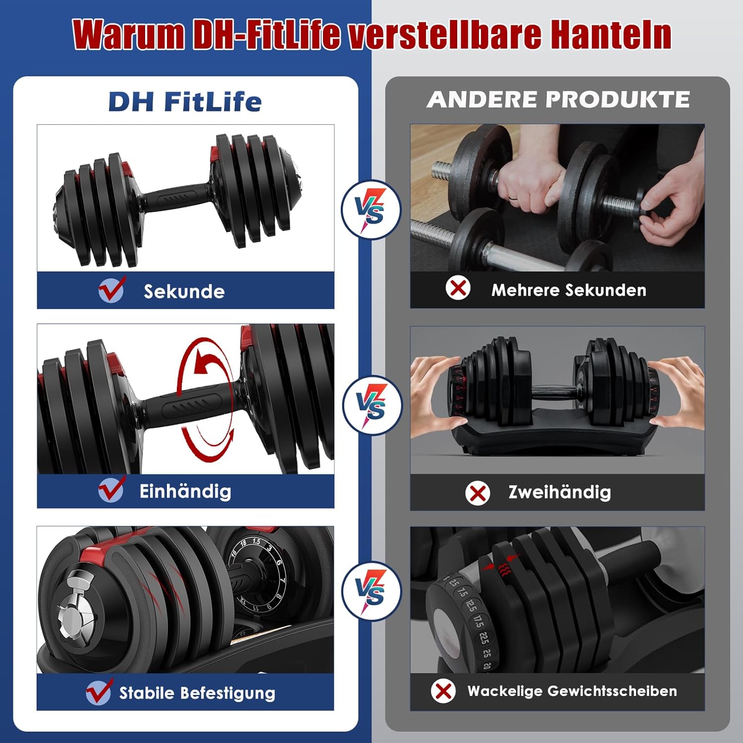 DH FitLife Verstellbare Kurzhantel 18/24 kg, 12 Gewichtsstufen, 12 in 1 Hantel, Einzelhantel oder Hantelset, verstellbare Hantel für Krafttraining zu Hause – Bild 5