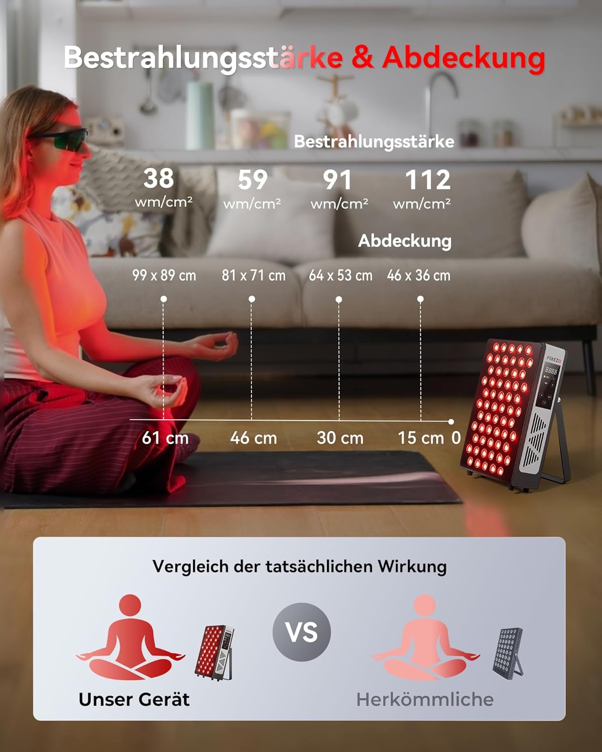 FliKEZE Rotlichttherapie-Panel-Lampe, 60 LEDs, rotes Licht zur gezielten Behandlung von tiefem und oberflächlichem Gewebe, Infrarotlampe, geeignet für Familie, Sport und als Geschenk (BASIC 60) – Bild 3