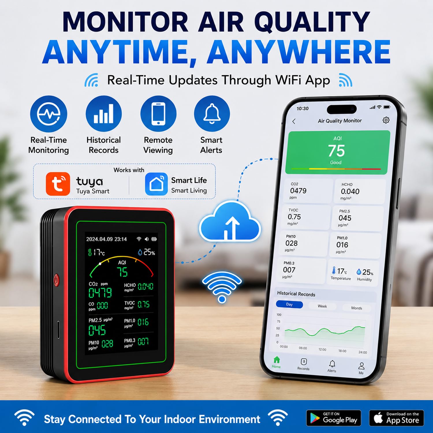 15-in-1-WLAN-Raumluftqualitätsmonitor mit App, CO₂-, TVOC-, HCHO-, PM2,5- und PM10-Monitor, Temperatur- und Luftfeuchtigkeitsanzeige, Farbdisplay, Luftqualitätsalarm für Zuhause und Büro – Bild 2