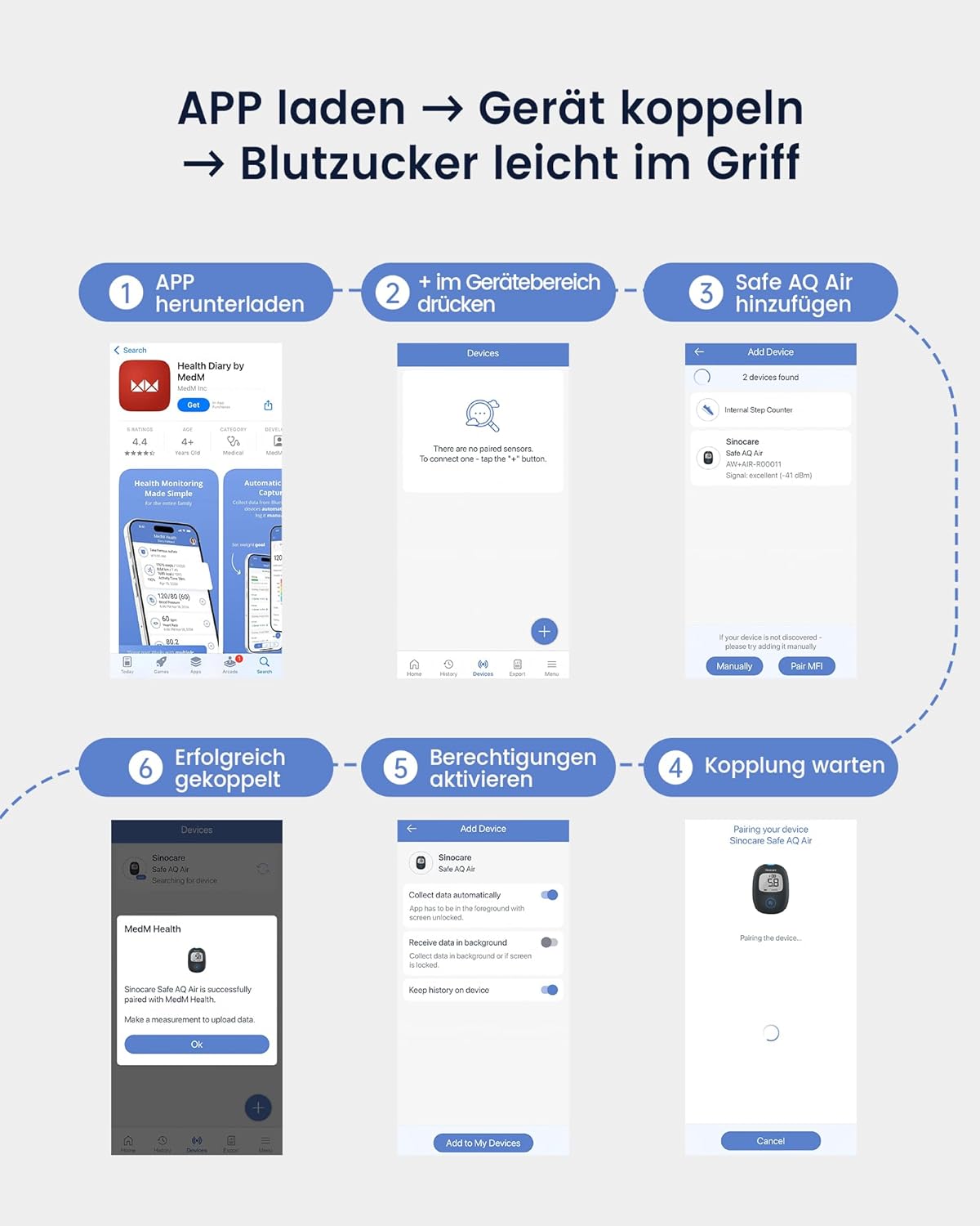 Sinocare Blutzuckermessgerät Bluetooth mit App – klinische Präzision, 5-Sekunden-Probenahme, 50 Teststreifen + 50 Lanzetten, mg/dl, sichere AQ-Luft – Bild 5