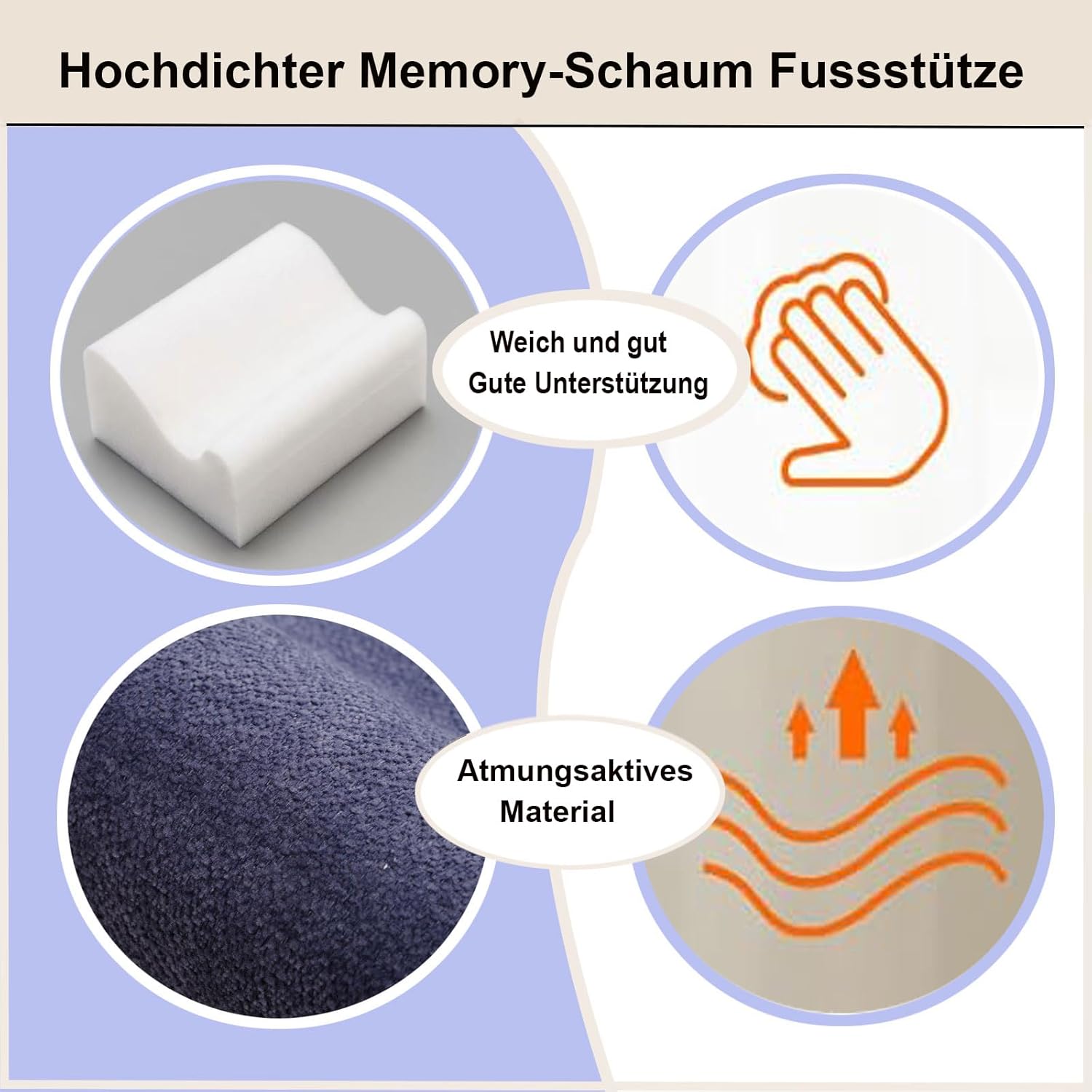 Fußstütze Schreibtisch Ergonomische Fußstützen Büro | Premium-Schaumstoffkern und abnehmbarer Deckel, rutschfeste Fußstütze für Hüftschmerzen unter dem Schreibtisch, Blau, Medium – Bild 6