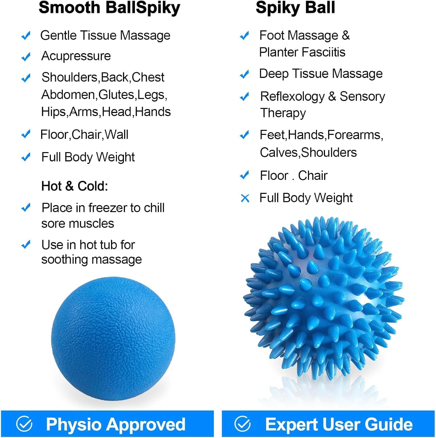 Fußmassageroller bei Plantarfasziitis, Fußmassageset für Füße, Massageball, Massageball mit Noppen, Fersensporn, Igelball für Hinterbeine, Füße – Bild 4