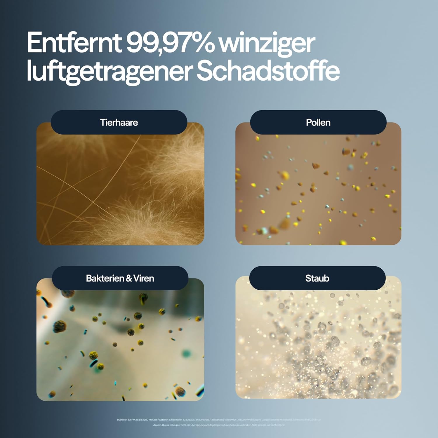 BLUEAIR Luftreiniger für Räume bis 43 m² – Smart, leise, HEPA Silent-Technologie, ideal für Zuhause, Schlafzimmer, Kinderzimmer, gegen Staub, Allergene, Rauch, Schimmel, Tierhaare – Blue Pure 511i max – Bild 5