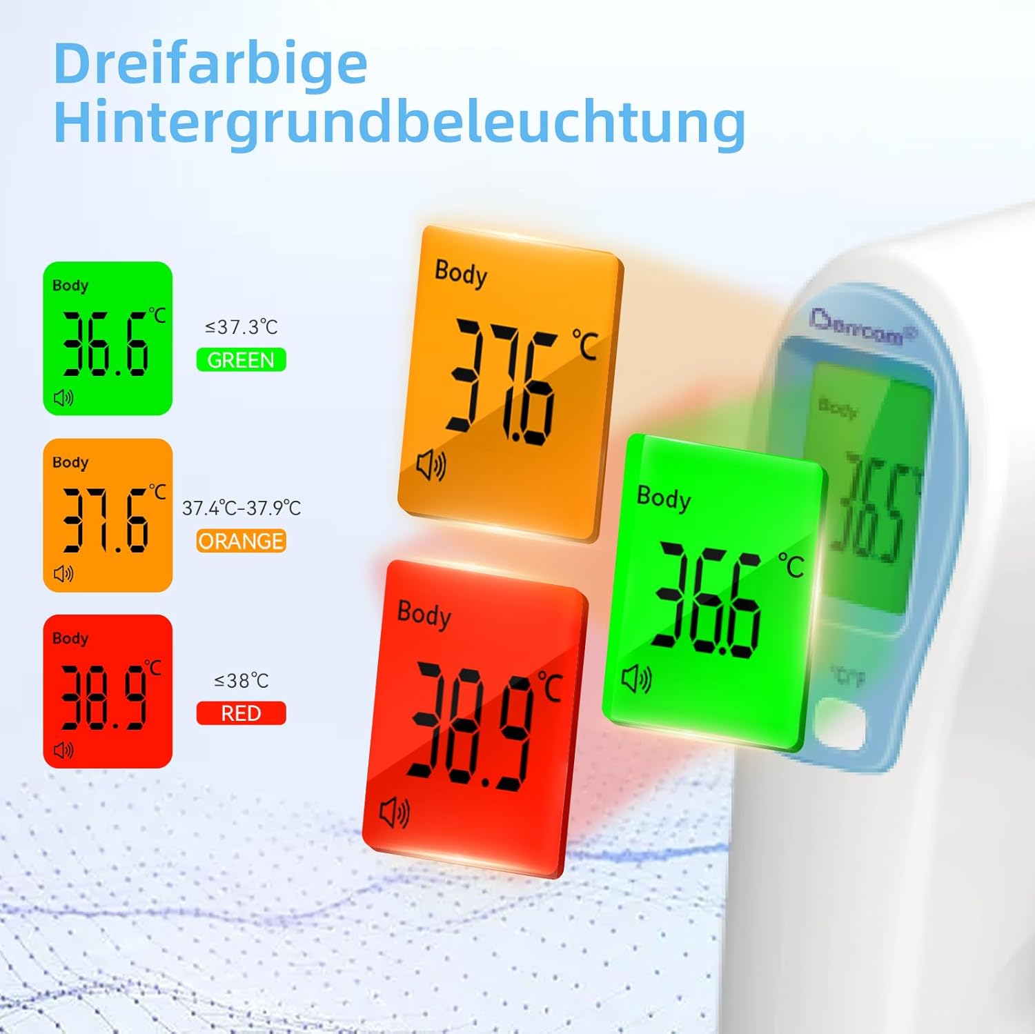 Berrcom Fieberthermometer, kontaktloses Infrarot-Stirnthermometer für Babys, Kinder, Erwachsene, digitales medizinisches Thermometer 3 in 1 mit sofort genauen Messwerten – Bild 2
