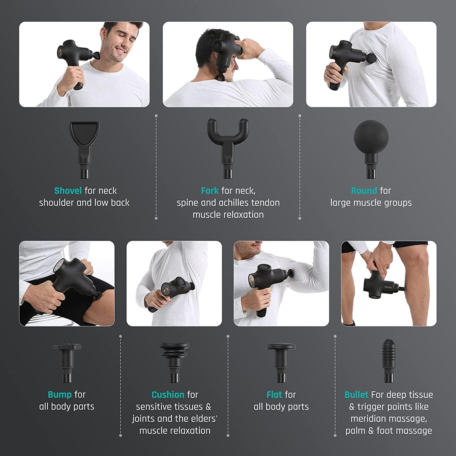 Mebak 3 Massagepistole, Massagepistole, Muskel, 3200 U/min, 12 mm Amplitude, elektrisches Handmassagegerät, Faszien-Tiefengewebe, tragbar, für Nacken, Rücken, Körper, mit 7 Köpfen, 5 Stufen, 2600 mAh Akku – Bild 2