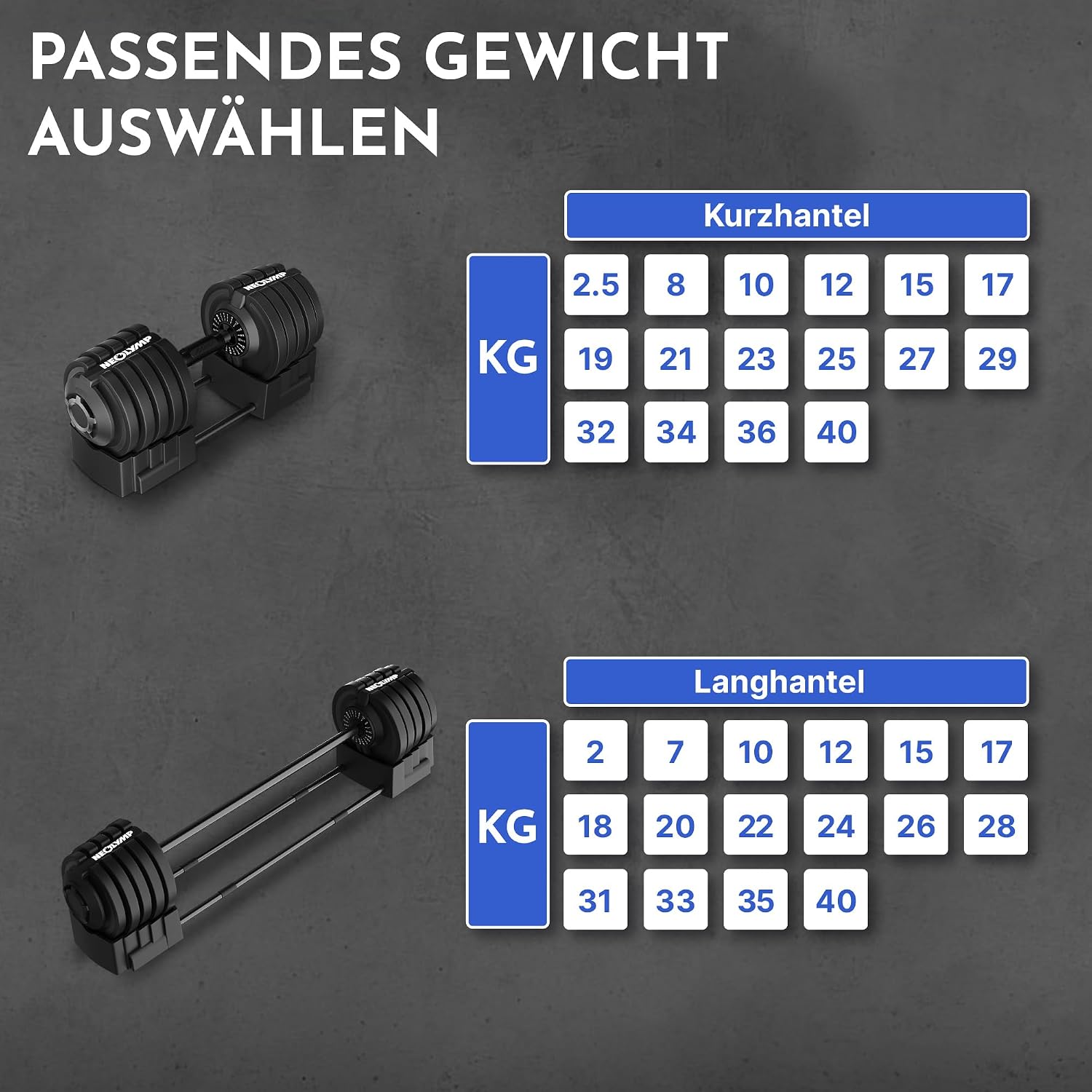 NEOLYMP Hantel verstellbar 40 kg – 12 Gewichtsstufen mit Drehgriff – Hantel ergonomisch, rutschfest und platzsparend – verstellbare Hanteln für Damen und Herren – Hanteln mit Gewichten – Bild 6