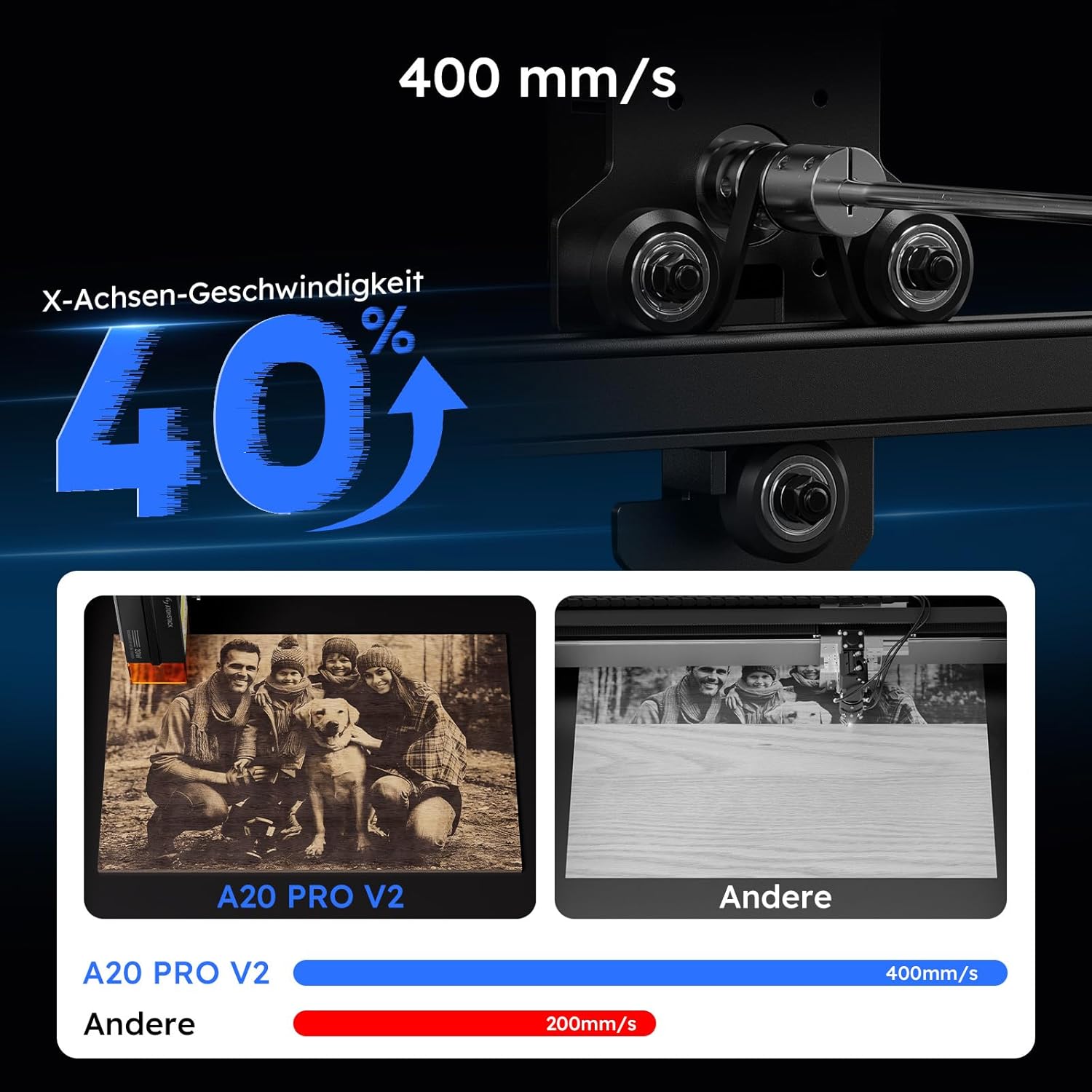 ATOMSTACK SWIFT A20 PRO V2 20 W Lasergravurmaschine, Gravurbereich: 410 x 380 mm, Laserschneider, hochpräziser Laserschneider für personalisierte Geschenke, Holz, Acryl, Leder (SWIFT A20 PRO V2 20 W, Schwarz) – Bild 7