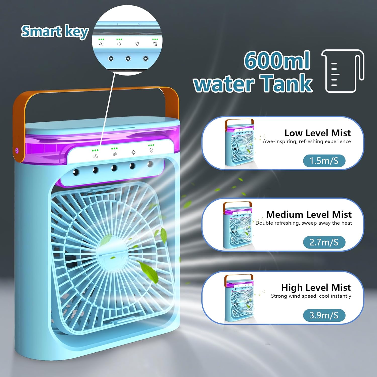 Mobile Klimaanlagen, Luftkühler mit Wasserkühlung, 4-in-1-Verdunstungskühler, Luftbefeuchter, Luftreiniger & Ventilator, 3-Gang-Mini-tragbarer Luftkühler für Zuhause, Büro, Reisen, Blau – Bild 3