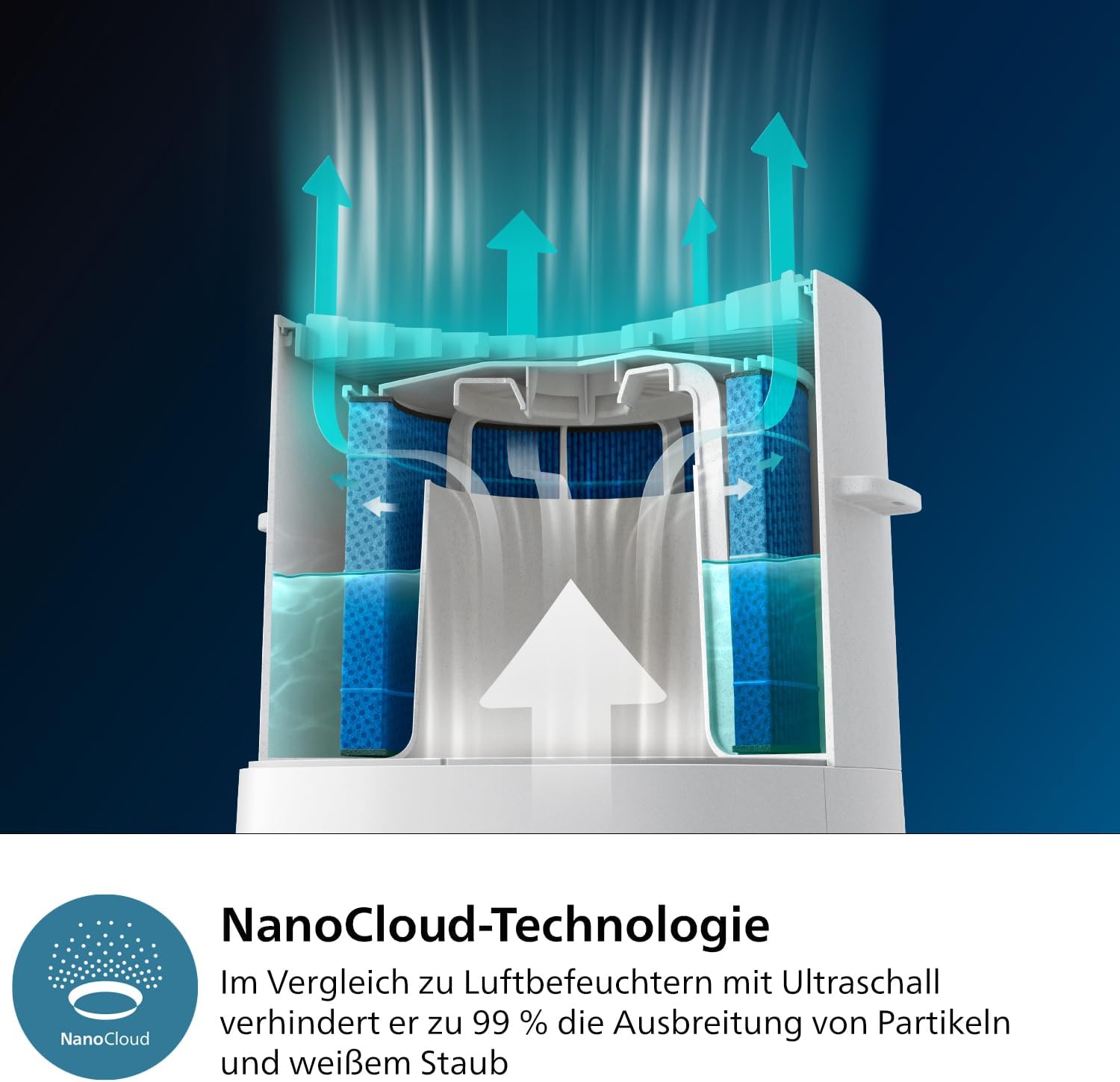 Philips 3000 Series 2-in-1-Kombi-Luftreinigungs- und Befeuchtungsgerät, 131 m², NanoProtect HEPA- und Aktivkohlefilter entfernt 99,97 % aller unsichtbaren Partikel, Weiß (AC3737/10) – Bild 5