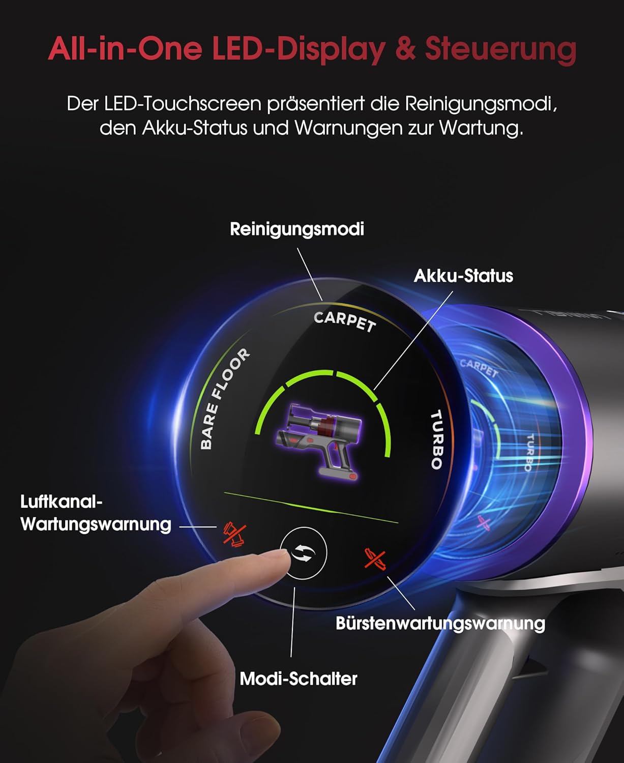 Uninell Home Akku-Staubsauger 55.000 Pa/650 W/70 Min. Upgrade, kabelloser Staubsauger mit 1,6 l großem Staubbecher, selbstaufladend mit LED-Touchscreen/Anti-Tangle-Bürste für Tierhaare, Hartböden, Teppiche – Bild 2