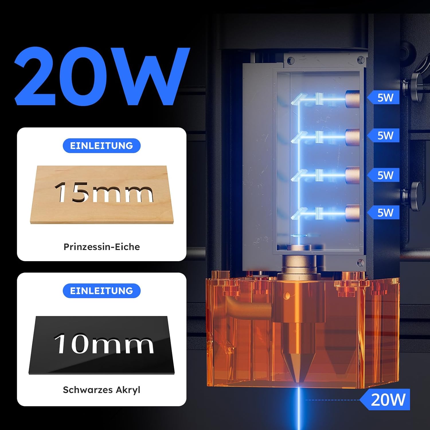 ATOMSTACK SWIFT A20 PRO V2 20 W Lasergravurmaschine, Gravurbereich: 410 x 380 mm, Laserschneider, hochpräziser Laserschneider für personalisierte Geschenke, Holz, Acryl, Leder (SWIFT A20 PRO V2 20 W, Schwarz) – Bild 2