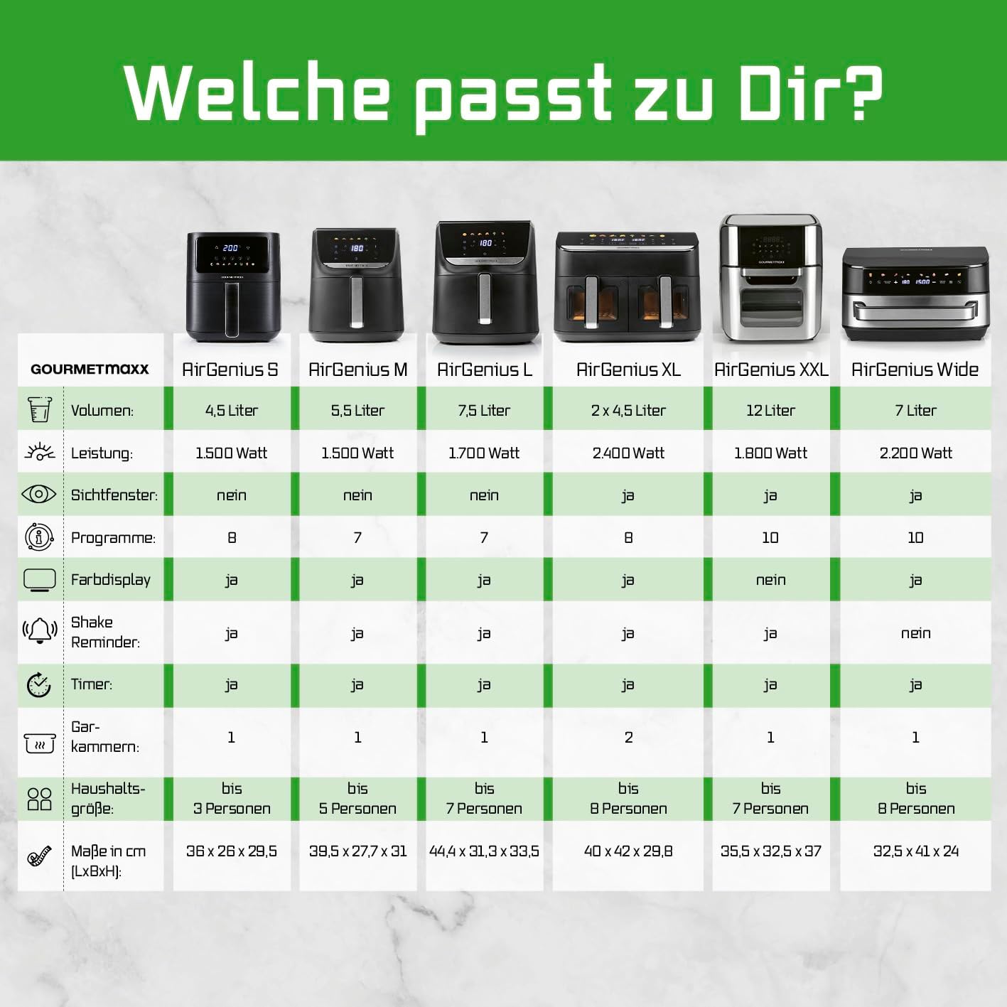 GOURMETmaxx Digitale XXL Heißluftfritteuse 12 Liter | Braten ohne Fett, Zubehör ist spülmaschinenfest | Edelstahldesign, 10 Programme und Timerfunktion (1.800 Watt/Schwarz) – Bild 10