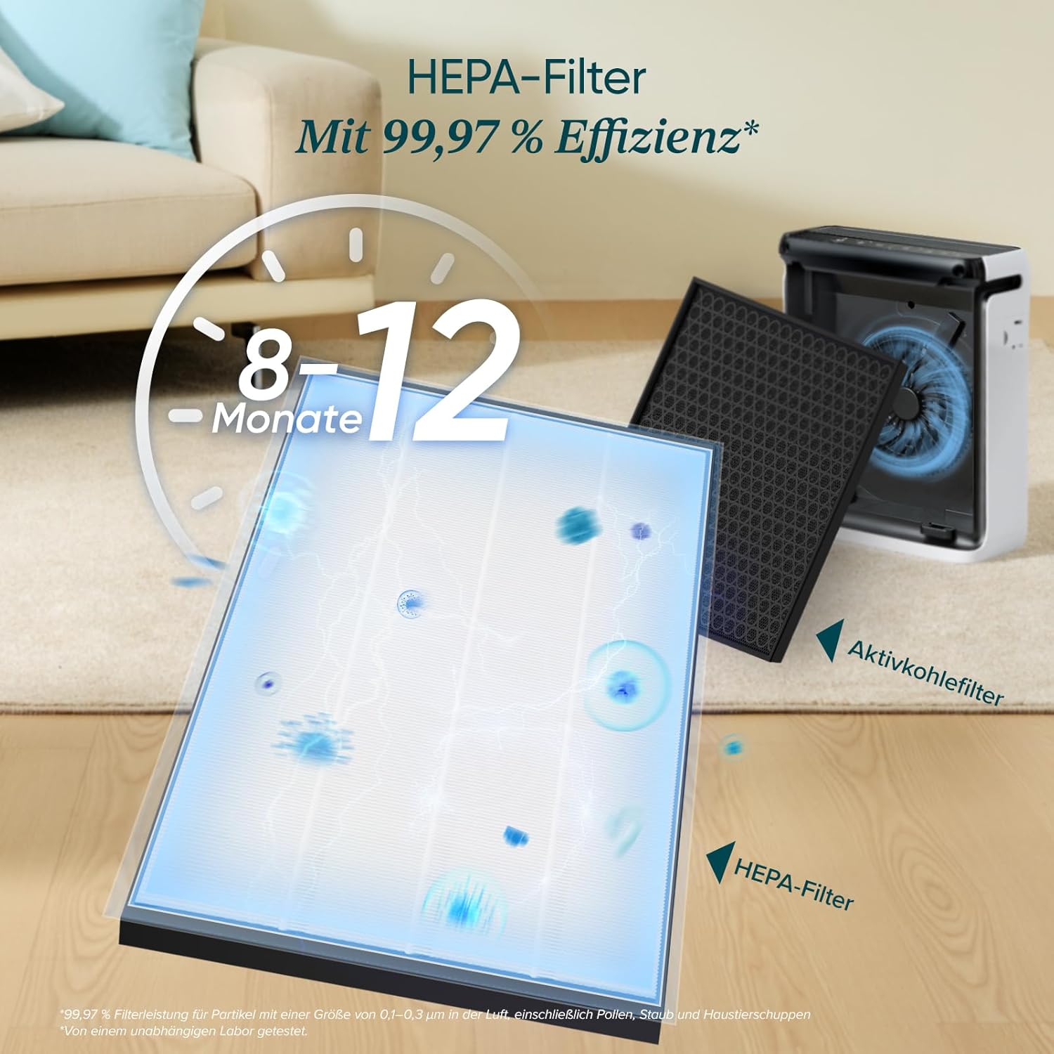 Levoit Vital 100S HEPA-Luftreiniger für Allergiker, CADR 243 m³/h, HEPA- und Aktivkohlefilter, leise, PM2.5-Sensor, App und Alexa, gegen Staub, Pollen, Rauch und Gerüche, bis zu 52 m², Mondweiß – Bild 7