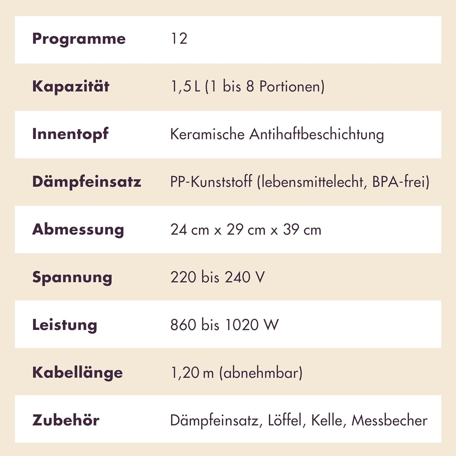 REISHUNGER Digitaler Reiskocher und Dampfgarer Grau | 1,5 Liter für 8 Personen | Warmhaltefunktion, Timer und Premium-Innentopf | Multikocher, 12 Programme, 7-Phasen-Technologie | Bis zu 8 Personen – Warmhaltefunktion, Timer & Premium-Innentopf – Multikocher, 12 Programme, 7-Phasen-Technologie – Bild 11