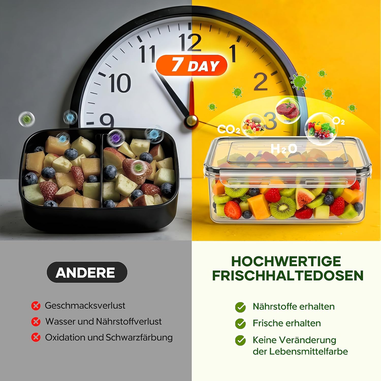 Wwtop 6 x 1000 ml Frischhaltedosen mit Deckel, Vorratsbehälter-Set, Meal-Prep-Boxen, auslaufsichere Gefrierbehälter, Aufbewahrungsbox mit Deckel, Küche für Mikrowelle, Kühlschrank, BPA-frei, 18 x – Bild 6