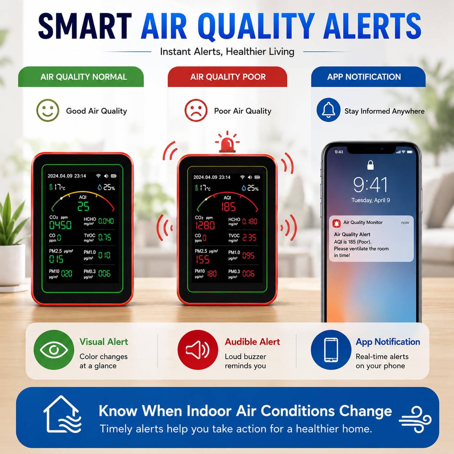 15-in-1-WLAN-Raumluftqualitätsmonitor mit App, CO₂-, TVOC-, HCHO-, PM2,5- und PM10-Monitor, Temperatur- und Luftfeuchtigkeitsanzeige, Farbdisplay, Luftqualitätsalarm für Zuhause und Büro – Bild 3
