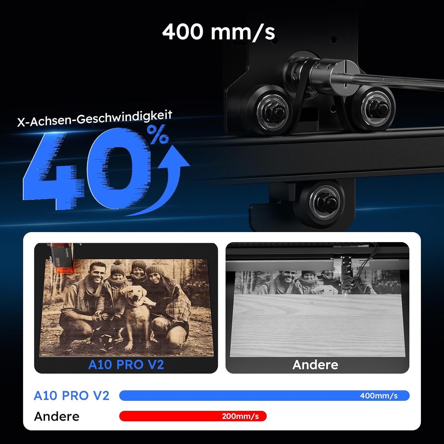 ATOMSTACK SWIFT A10 PRO V2 10 W Lasergravurmaschine, Gravurbereich: 410 x 380 mm, Laserschneider, hochpräziser Laserschneider für personalisierte Geschenke, Holz, Acryl, Leder (SWIFT A10 PRO V2 10 W, Schwarz) – Bild 4
