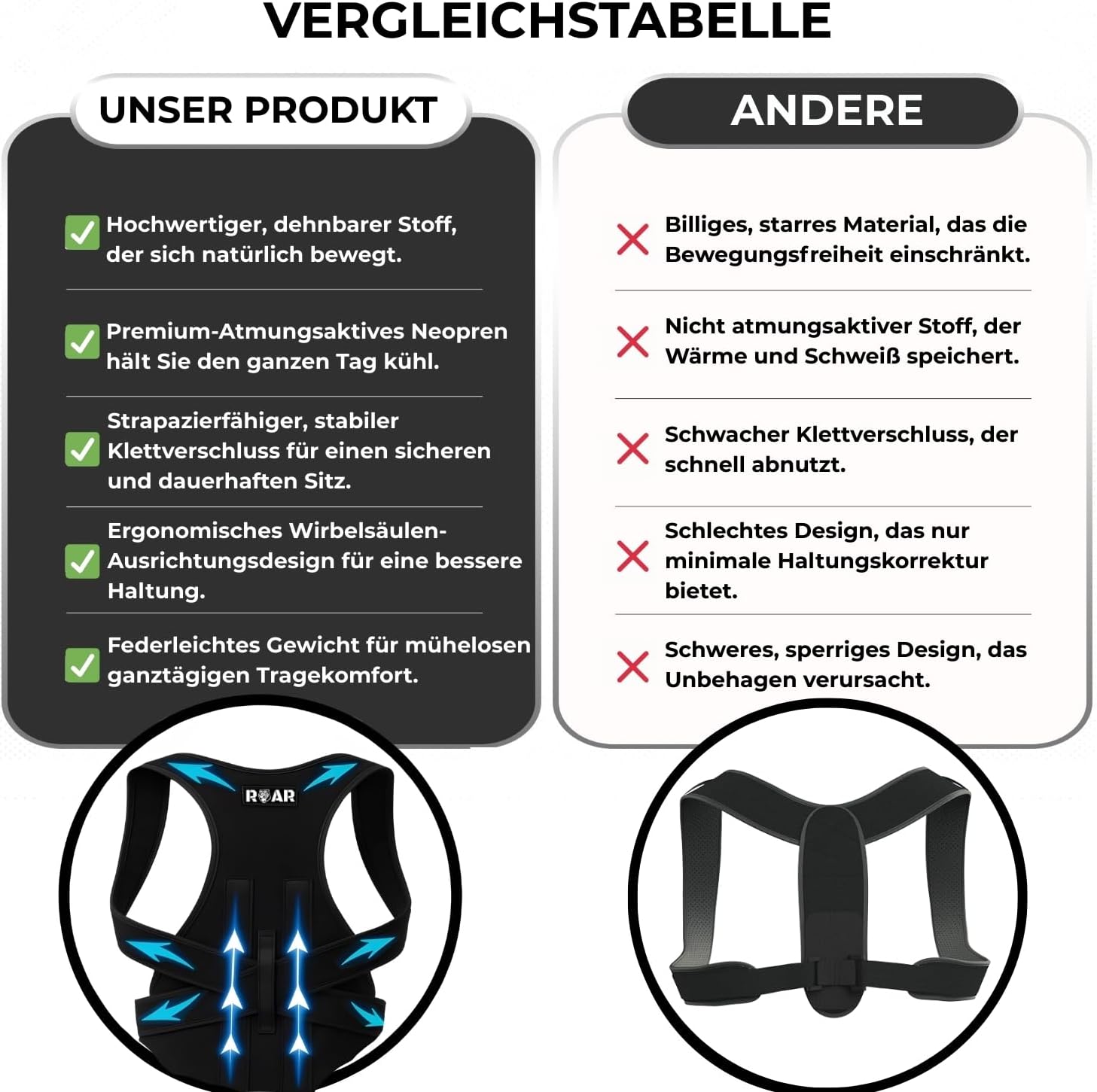 Roar Haltungstrainer Damen Herren – Rückengurthaltung, Geraderücken, Hohlkreuzkorrektur, Haltungskorrektur – Haltungskorrektur – Bild 5