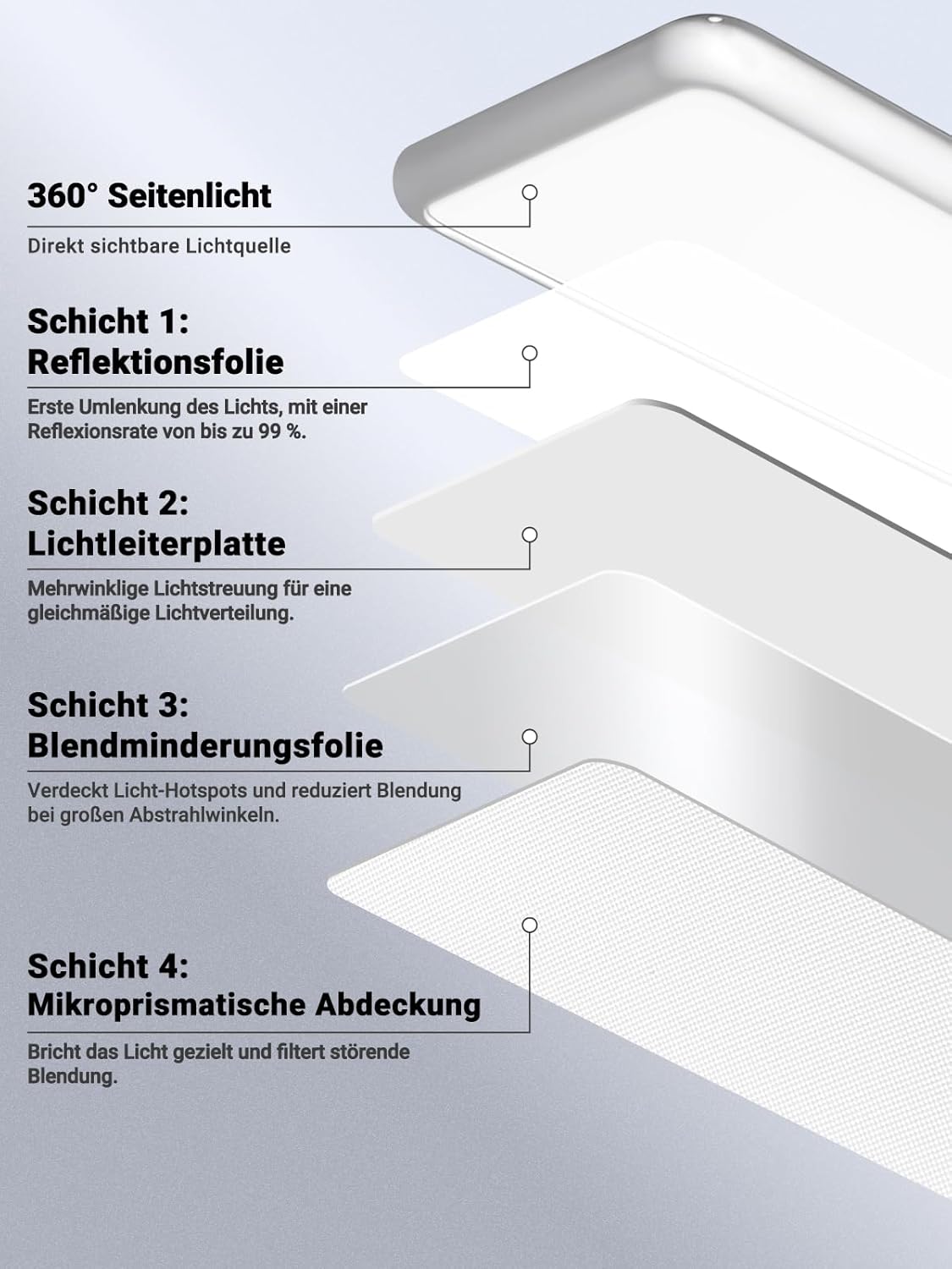 Praktische Geräte in Standardgröße, Frontlader-Waschmaschine, modern, 10.000 – Bild 4
