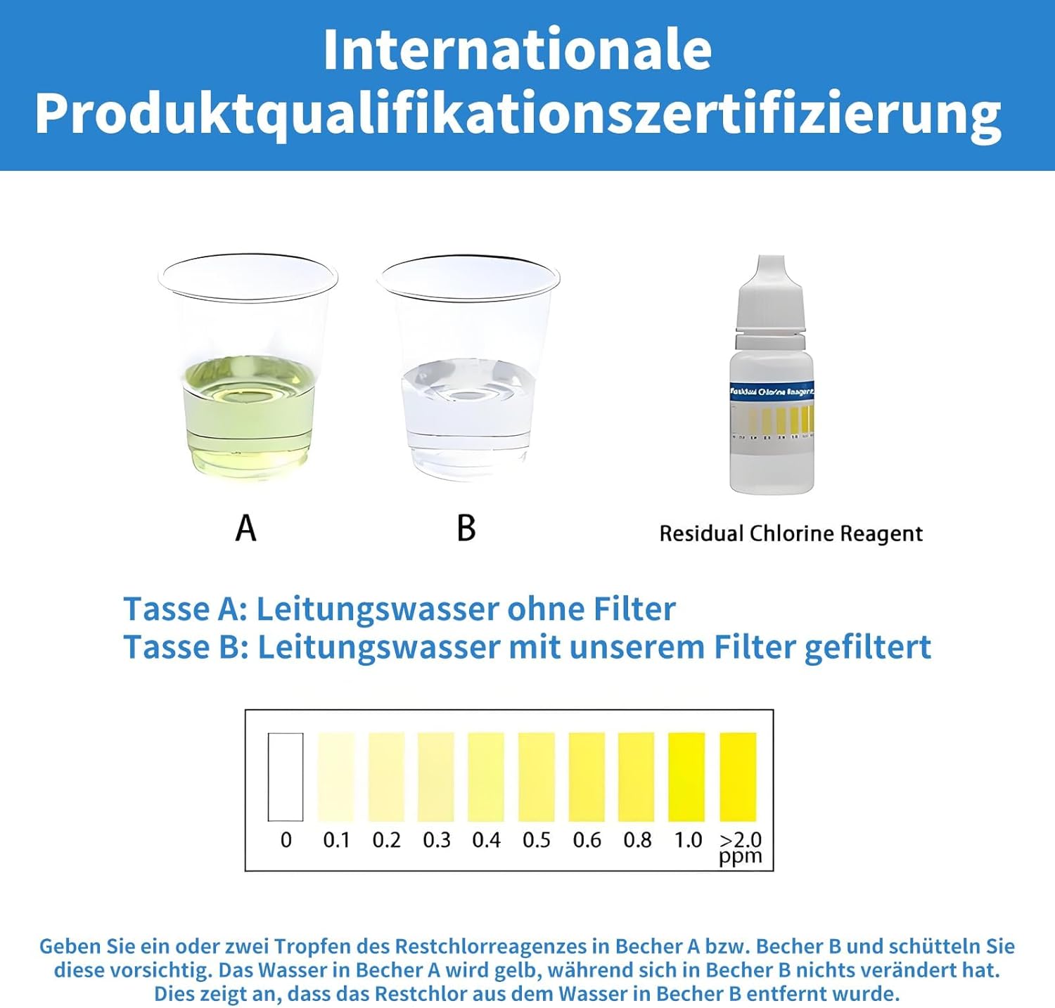 36-stufiger Duschfilter mit Vitamin C & E, 2 Filterkartuschen zur Entfernung von hartem Wasser, Chlor und Schwermetallen, Kalkfilterdusche mit Ventilatorflügeln, verbessert Haut/Haare/Nägel, Wasserfilterdusche – Bild 7