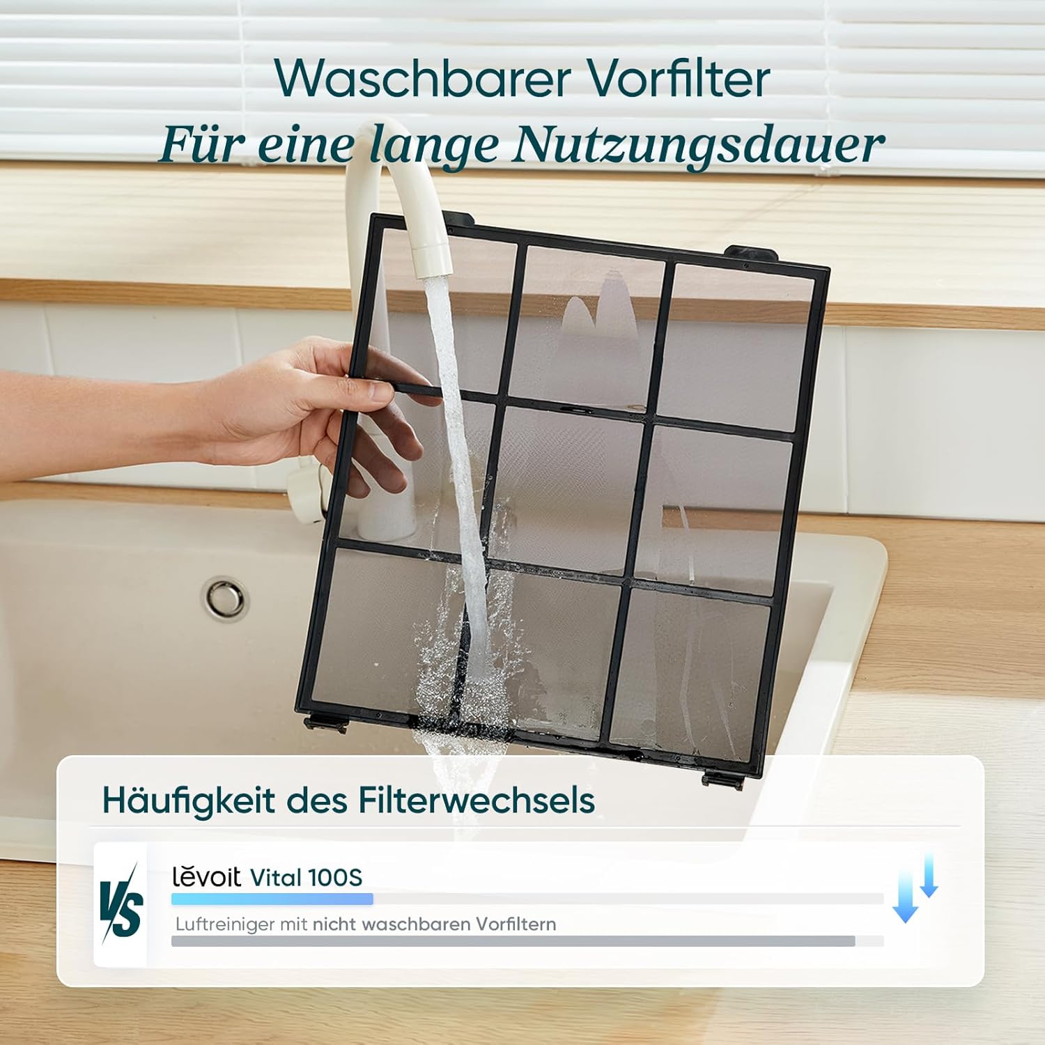 Levoit Vital 100S HEPA-Luftreiniger für Allergiker, CADR 243 m³/h, HEPA- und Aktivkohlefilter, leise, PM2.5-Sensor, App und Alexa, gegen Staub, Pollen, Rauch und Gerüche, bis zu 52 m², Mondweiß – Bild 6