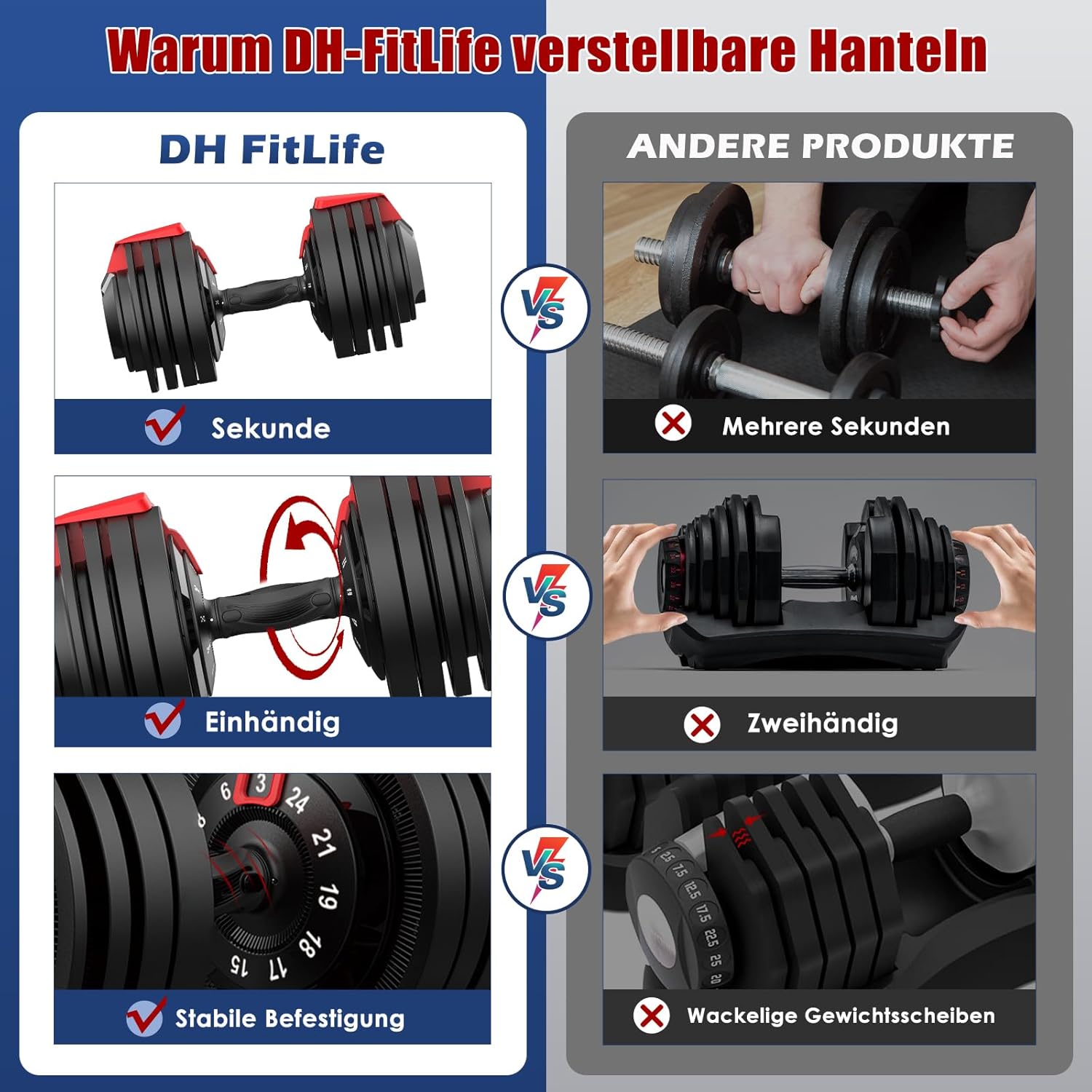 DH FitLife Verstellbare Kurzhantel 18/24 kg, 12 Gewichtsstufen, 12 in 1 Hantel, Einzelhantel oder Hantelset, verstellbare Hantel für Krafttraining zu Hause – Bild 4