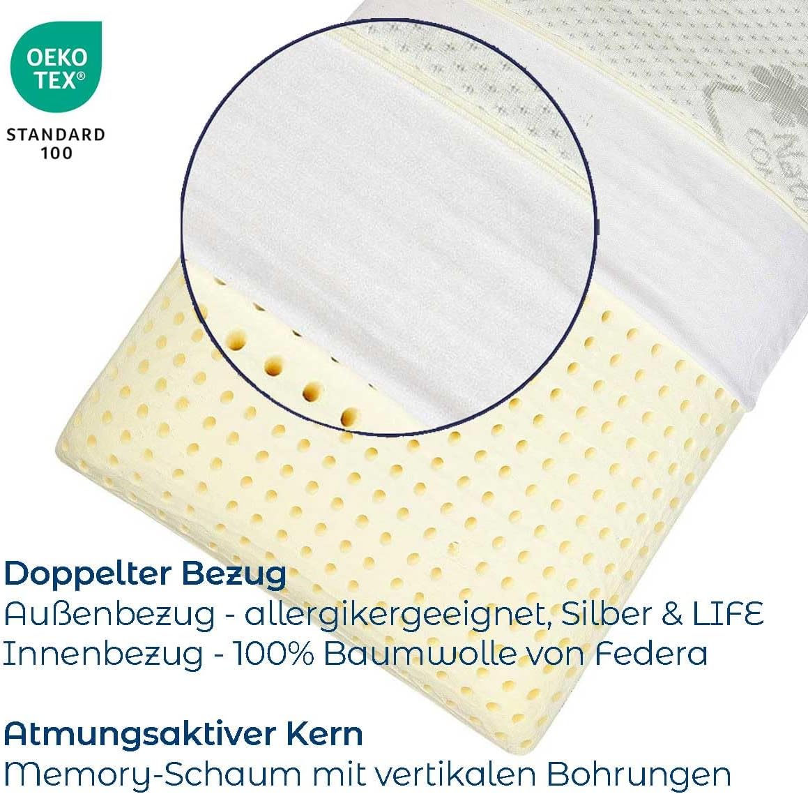Orthopädisches Nackenstützkissen Silver Neck – Viskoelastisches Memory-Schaum-Kissen mit Silver & Life-Bezug – 70 x 34 cm – Höhe 12 cm – Bild 4