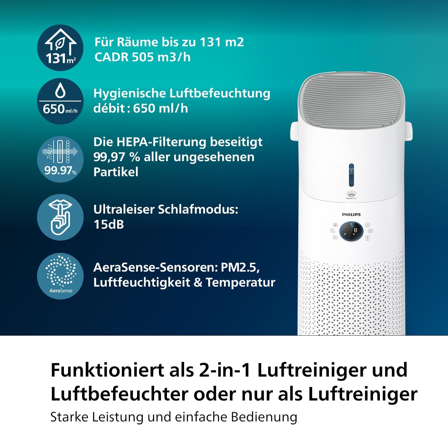 Philips 3000 Series 2-in-1-Kombi-Luftreinigungs- und Befeuchtungsgerät, 131 m², NanoProtect HEPA- und Aktivkohlefilter entfernt 99,97 % aller unsichtbaren Partikel, Weiß (AC3737/10) – Bild 2