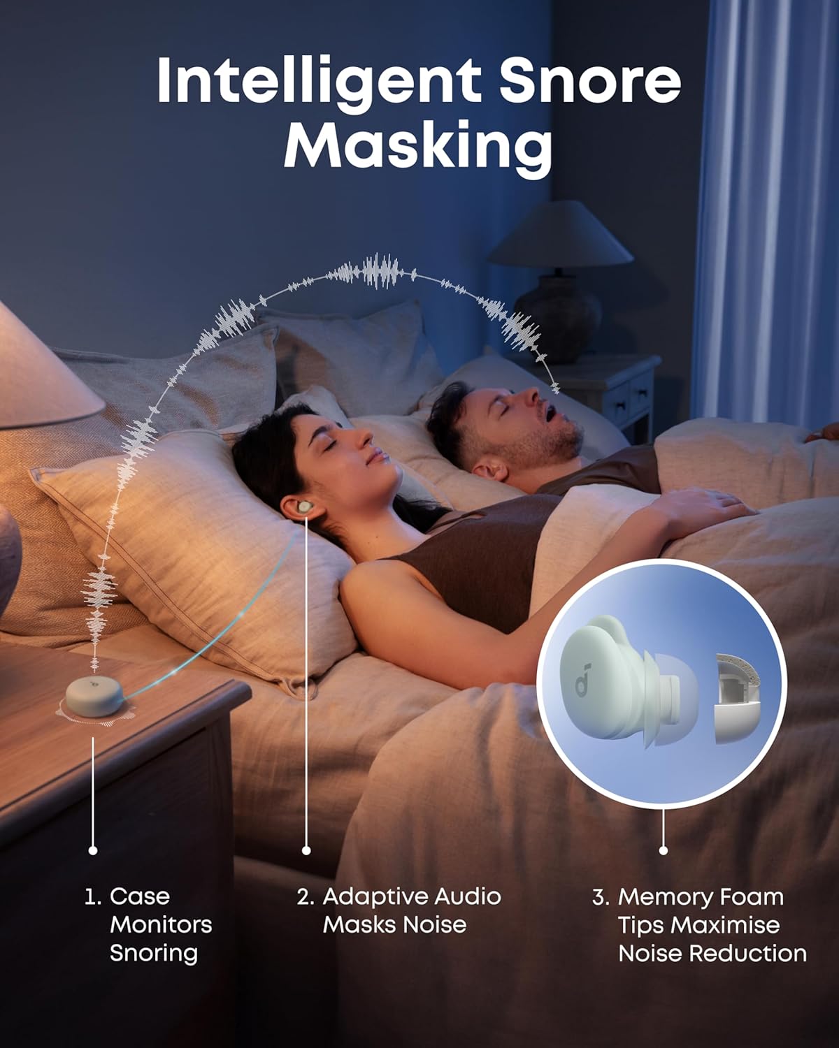Soundcore Słuchawki douszne Sleep A30 Anker, intelligentes Gerät aus Spanien mit reduzierter Aktualität, anpassbares System zur Maskierung von Geräuschen – Bild 4