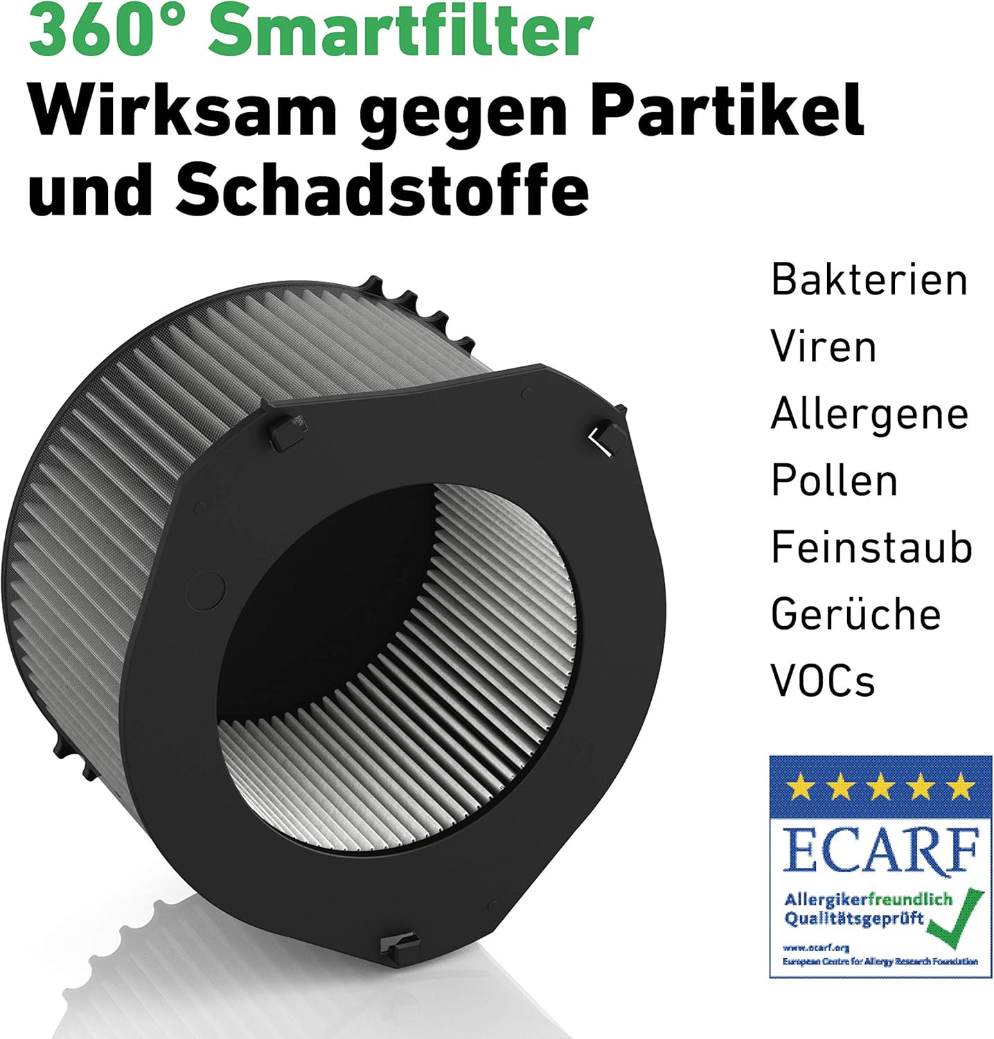 360°-Ersatzfilter für IDEAL Luftreiniger AP30 PRO und IDEAL AP40 PRO (7310099), Grau – Bild 5