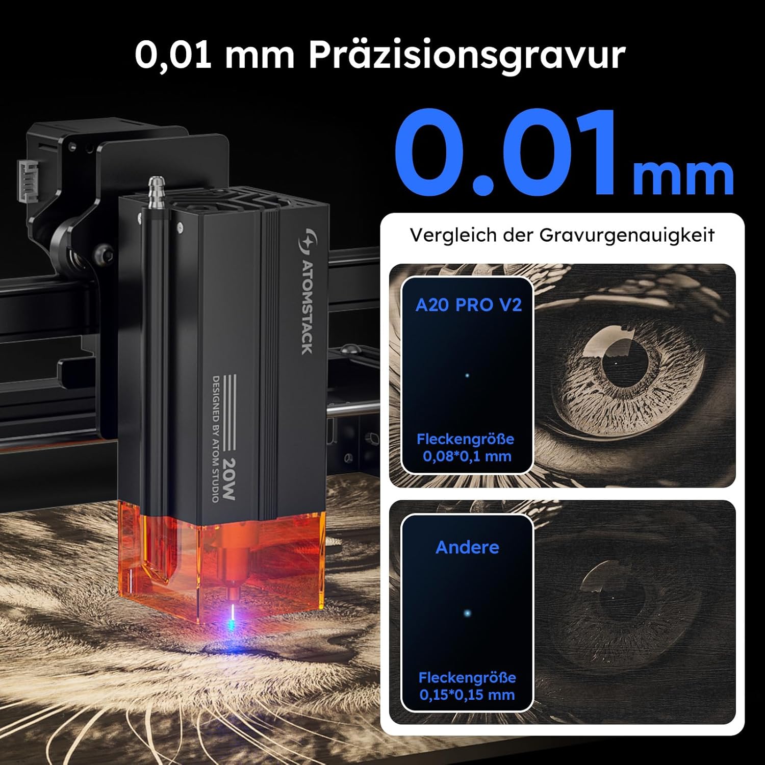 ATOMSTACK SWIFT A20 PRO V2 20 W Lasergravurmaschine, Gravurbereich: 410 x 380 mm, Laserschneider, hochpräziser Laserschneider für personalisierte Geschenke, Holz, Acryl, Leder (SWIFT A20 PRO V2 20 W, Schwarz) – Bild 3