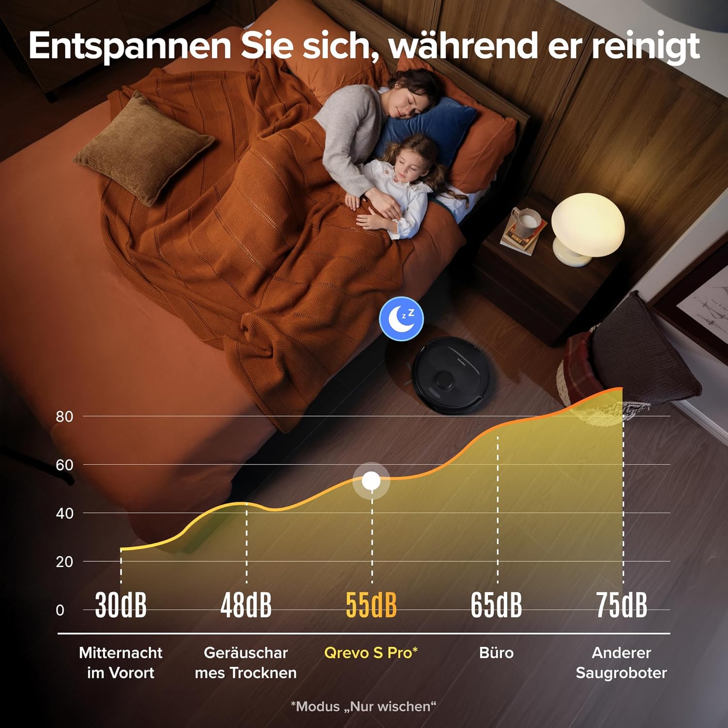 roborock Qrevo S Pro Set Roboterstaubsauger mit Wischfunktion, verbessert von QV 35A, 18.500 Pa Saugleistung, 75°C Heißwasser-Moppreinigung, Anti-Tangle-System, Hindernisvermeidung, All-in-One-Dock – Bild 9