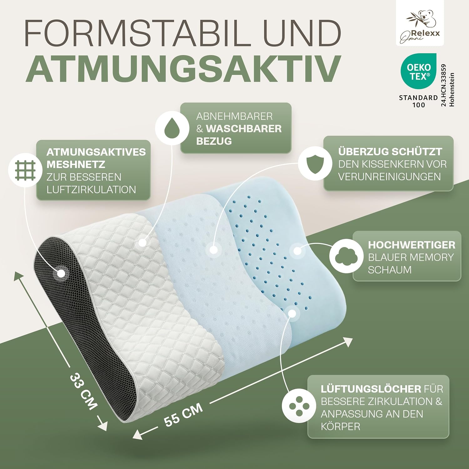 Ergonomisches Nackenstützkissen, atmungsaktives Kissen zur Entspannung, aus weichem Memory-Schaum, Nackenkissen, Seitenschläferkissen, Reisekissen, Kopfkissen – Bild 5