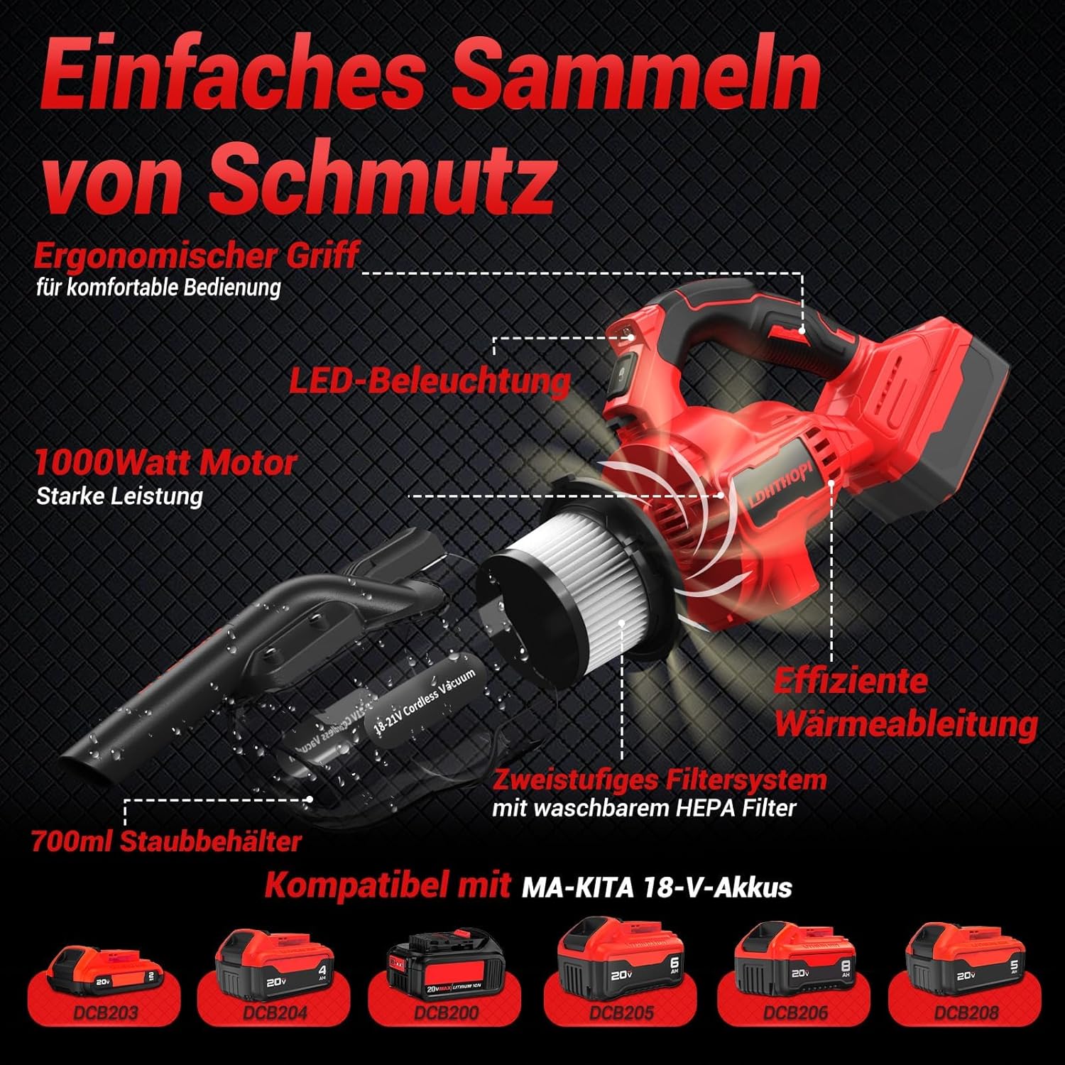 LDHTHOPI Akku-Staubsauger für Makita 18 V, 20000 Pa Starke Saugleistung, 1,28 kg leichter Staubsauger mit HEPA-Filter, 5-in-1-Handstaubsauger mit LED-Licht für Teppich, hart – Bild 3