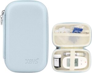 Diabetes-Versorgungskoffer, Blutzuc...