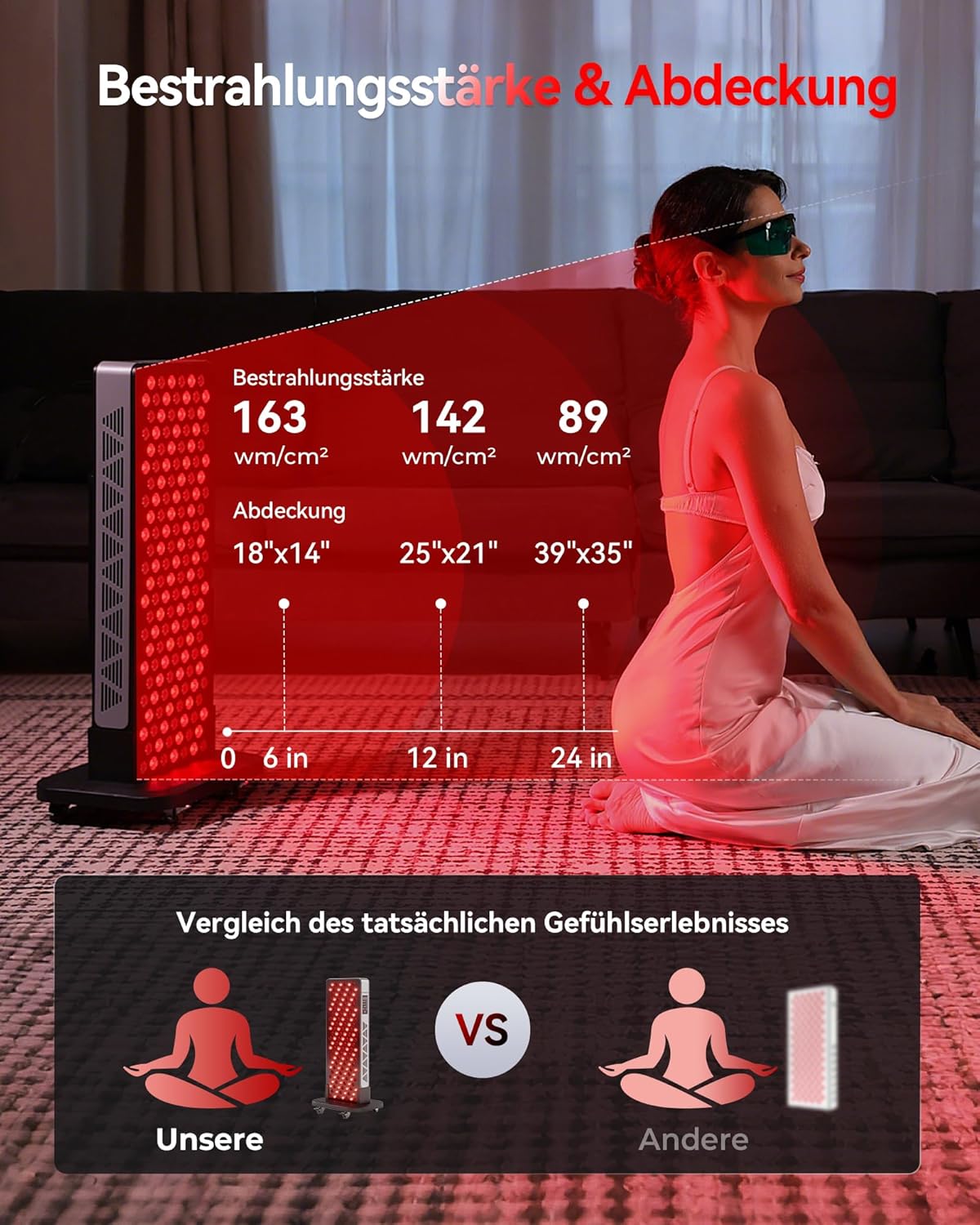 FliKEZE Rotlichttherapie-Panel-Lampe, 156 LEDs, rotes Licht, 7 Wellenlängen, einschließlich blaues Licht, rotes Licht und Nahinfrarotlicht, um sowohl tiefes als auch oberflächliches Gewebe anzusprechen – Bild 3